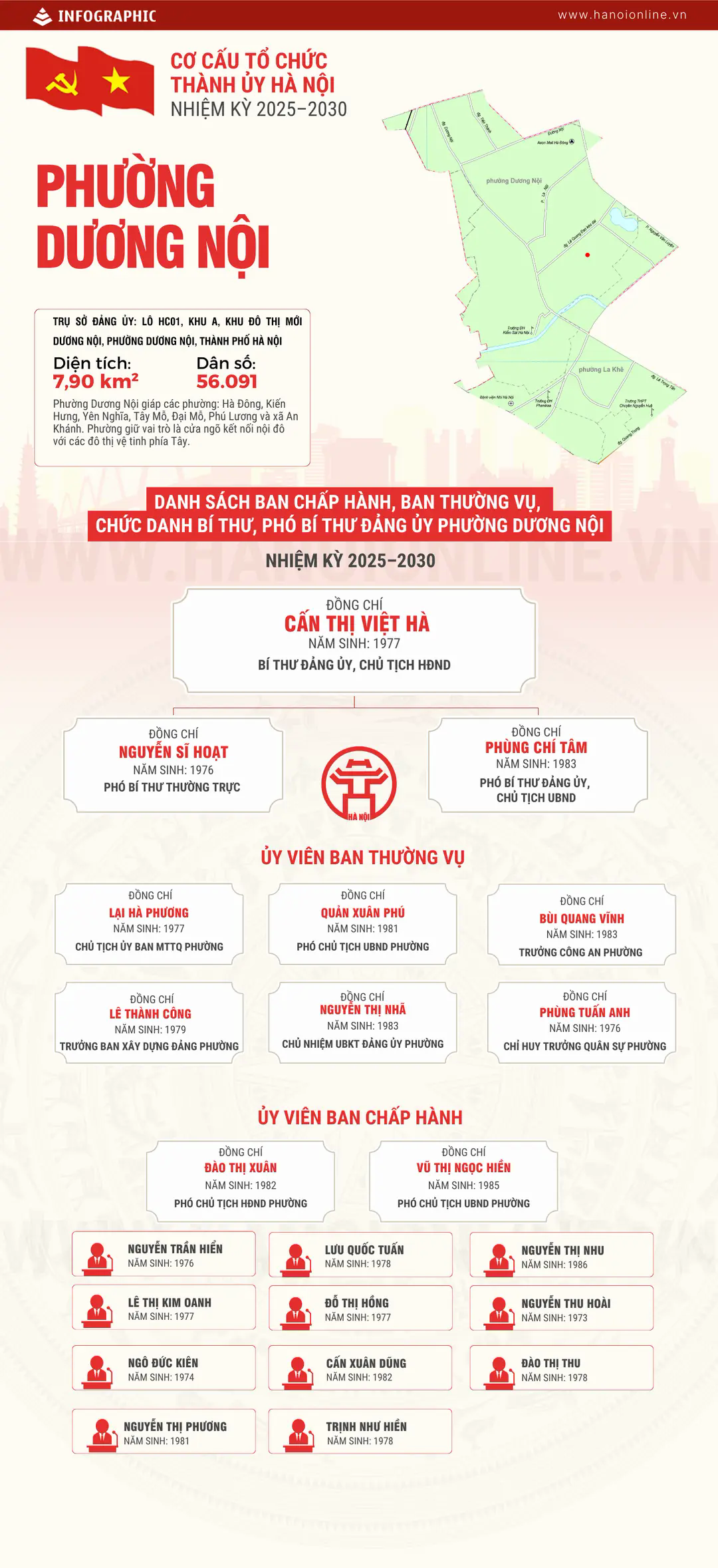 Đ&agrave;i PTTH H&agrave; Nội
