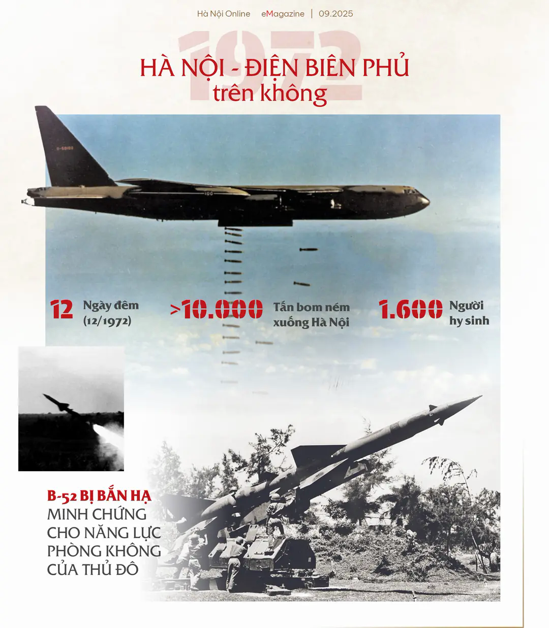 Đ&agrave;i PTTH H&agrave; Nội
