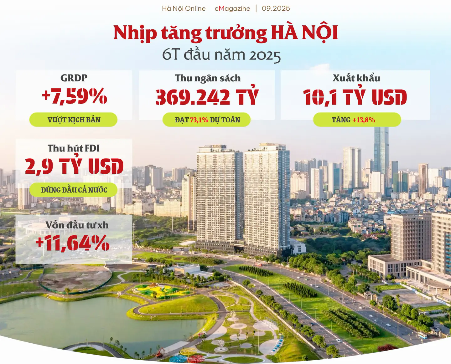 Đ&agrave;i PTTH H&agrave; Nội