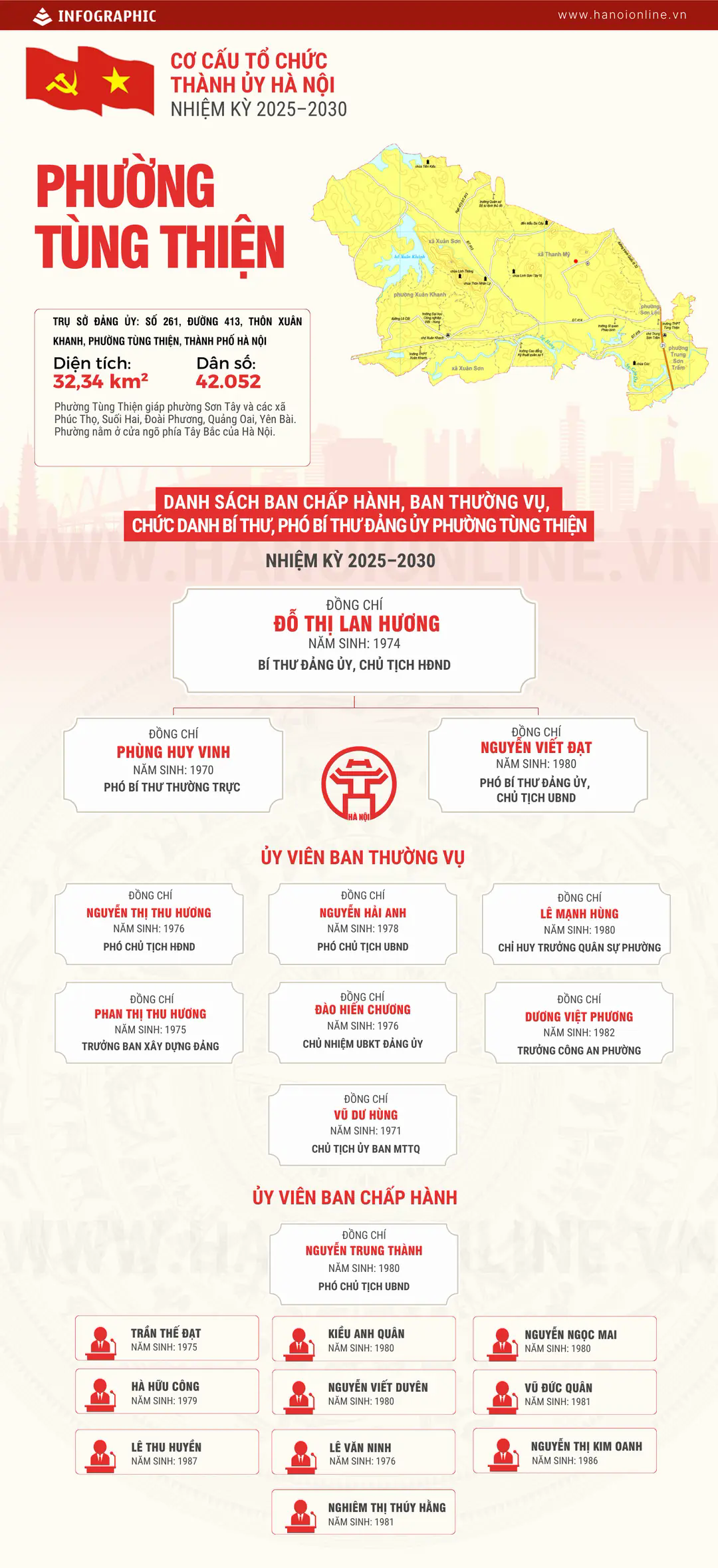 Đ&agrave;i PTTH H&agrave; Nội