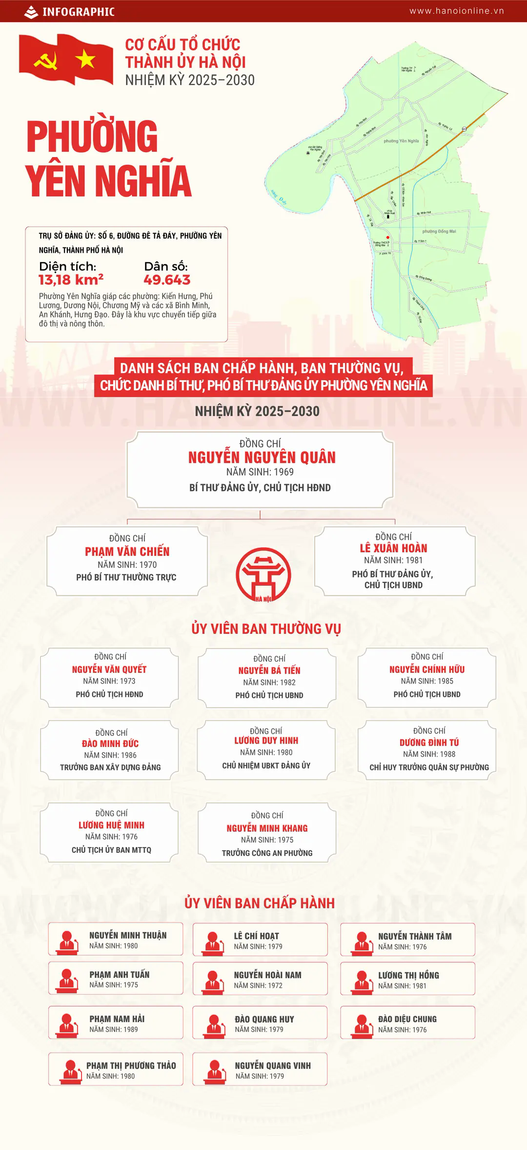 Đ&agrave;i PTTH H&agrave; Nội