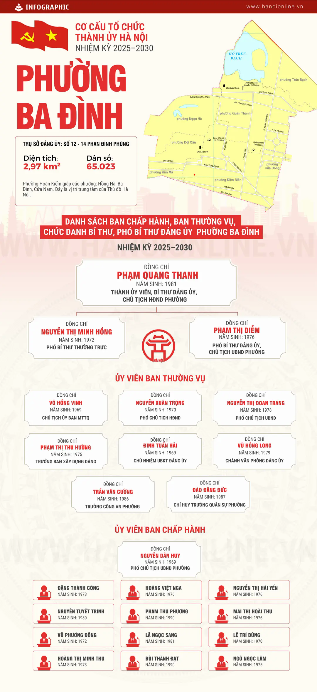 Đ&agrave;i PTTH H&agrave; Nội
