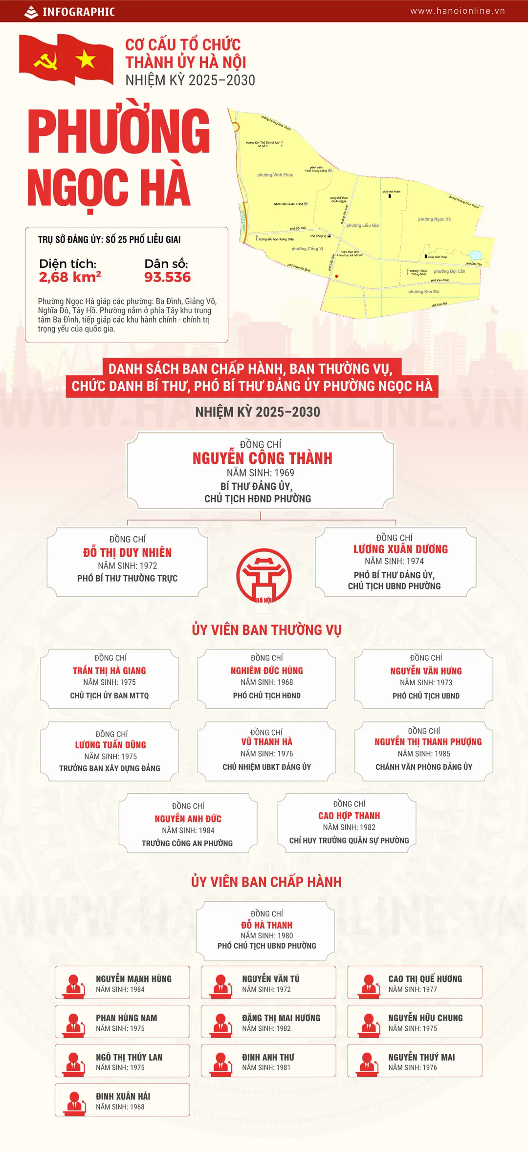 Đ&agrave;i PTTH H&agrave; Nội