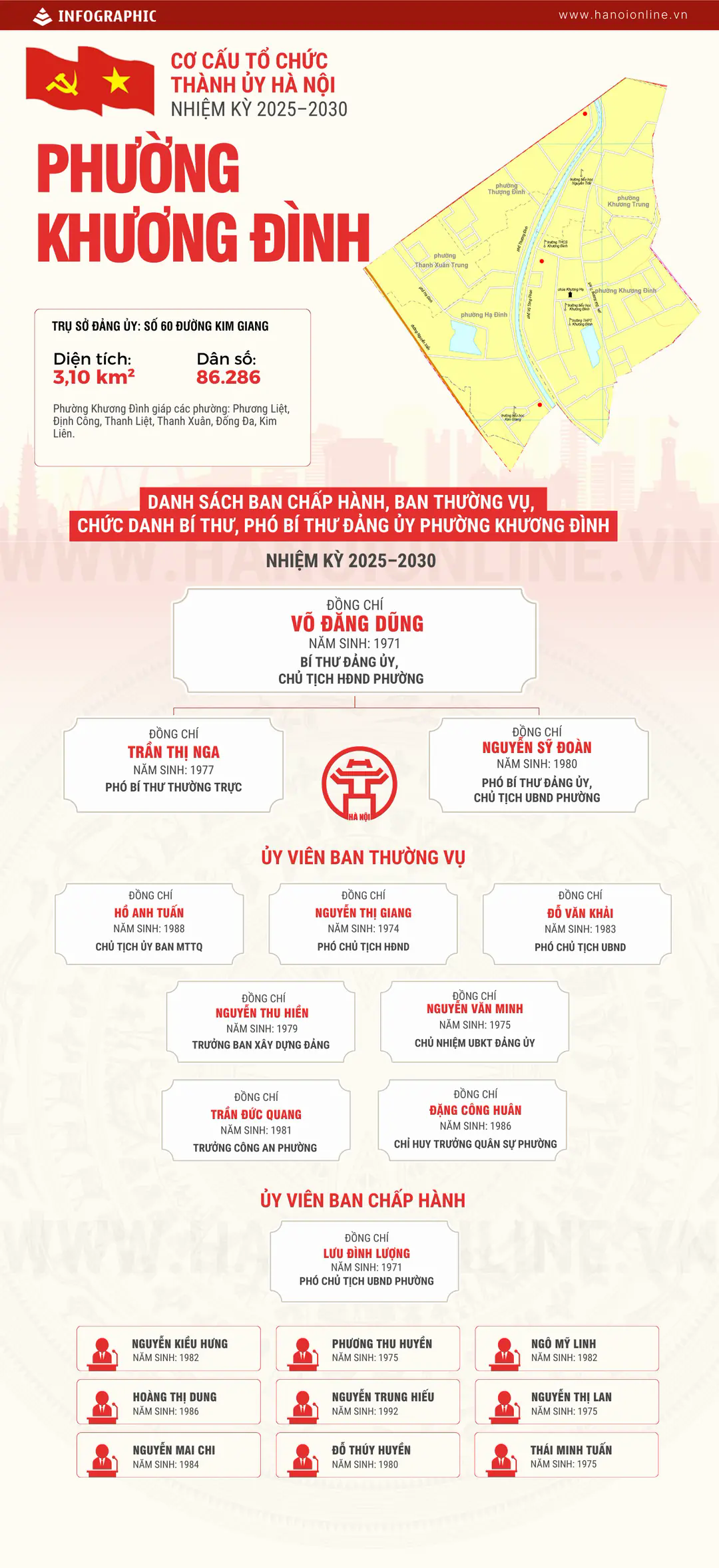 Đ&agrave;i PTTH H&agrave; Nội