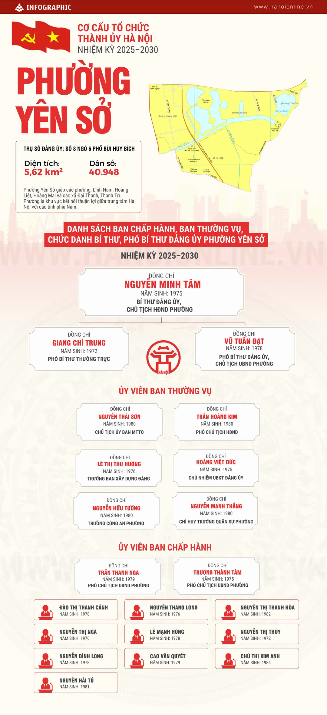 Đ&agrave;i PTTH H&agrave; Nội