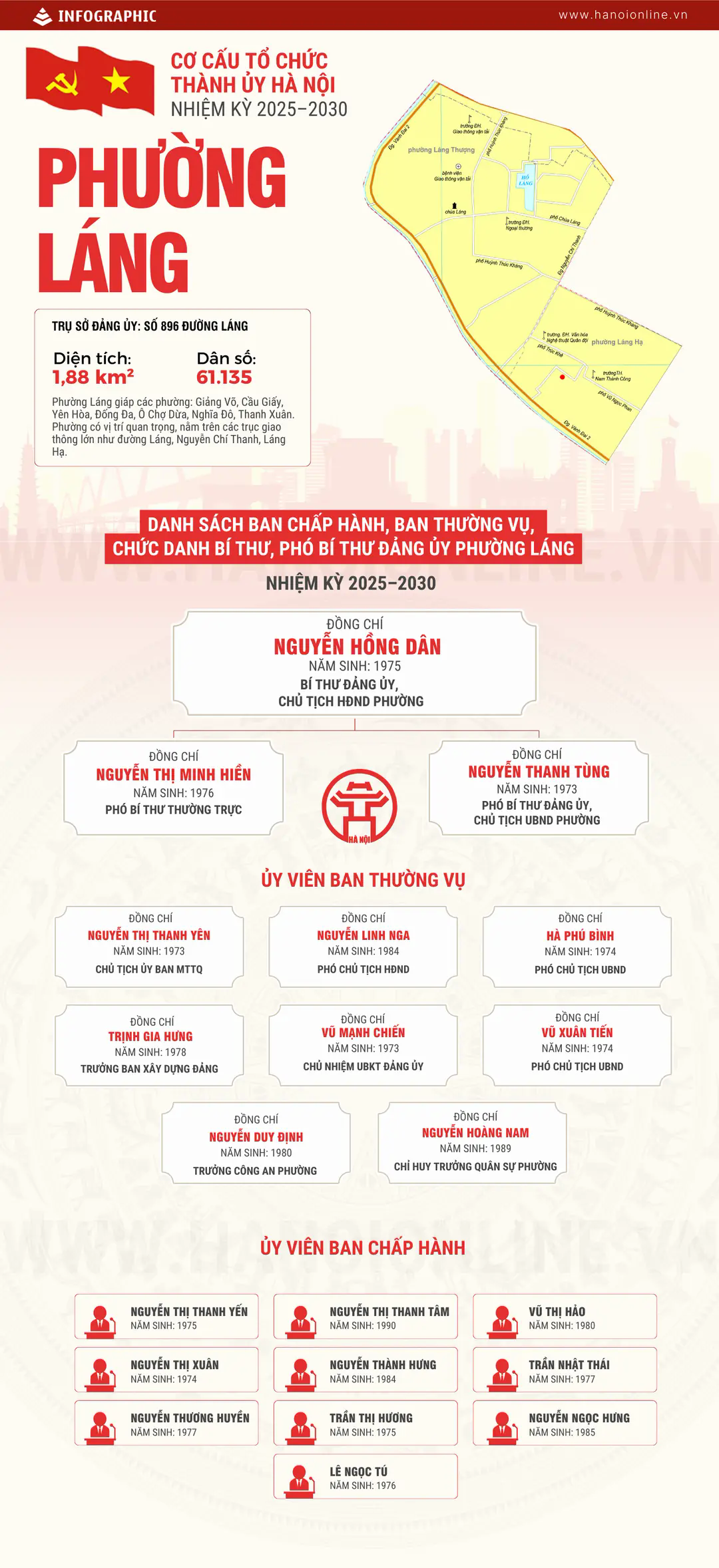Đ&agrave;i PTTH H&agrave; Nội
