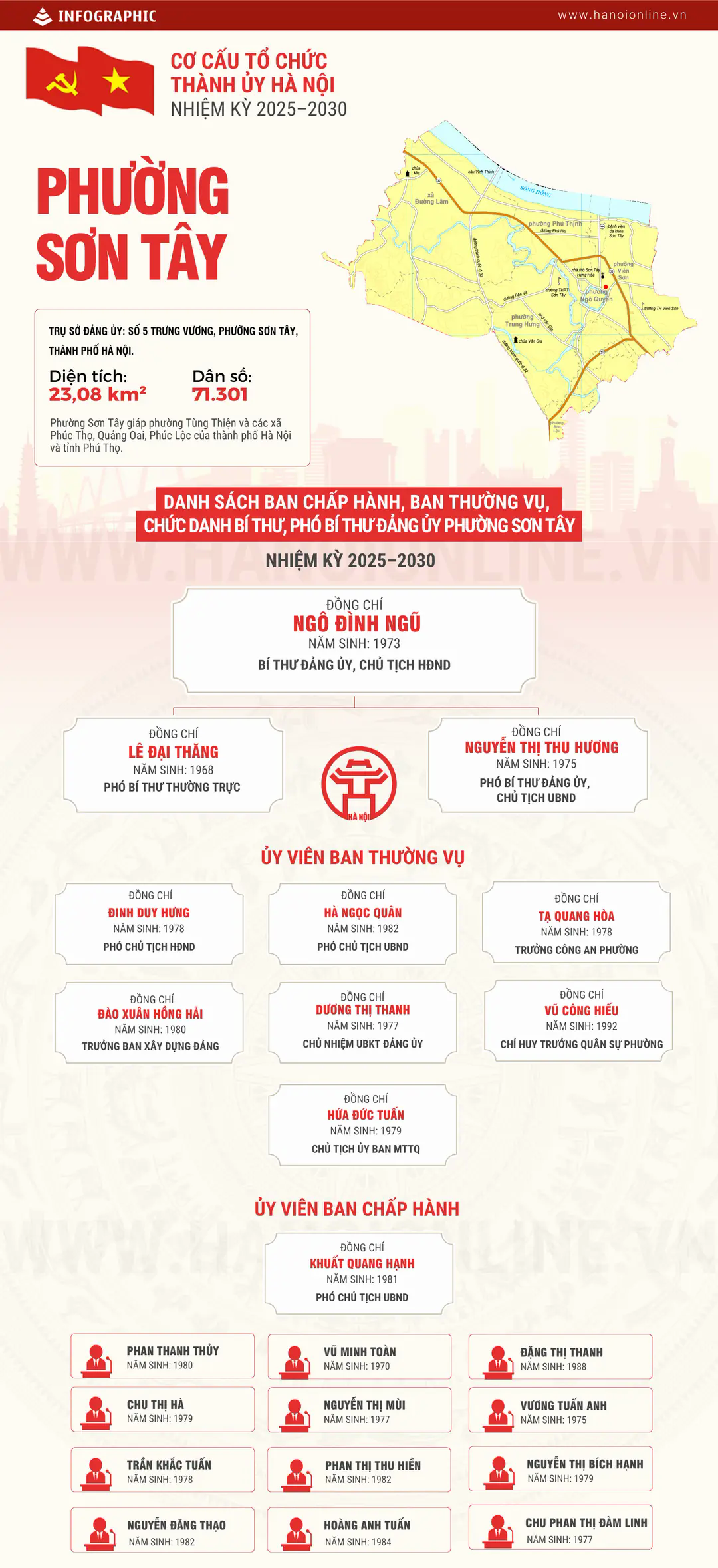 Đ&agrave;i PTTH H&agrave; Nội