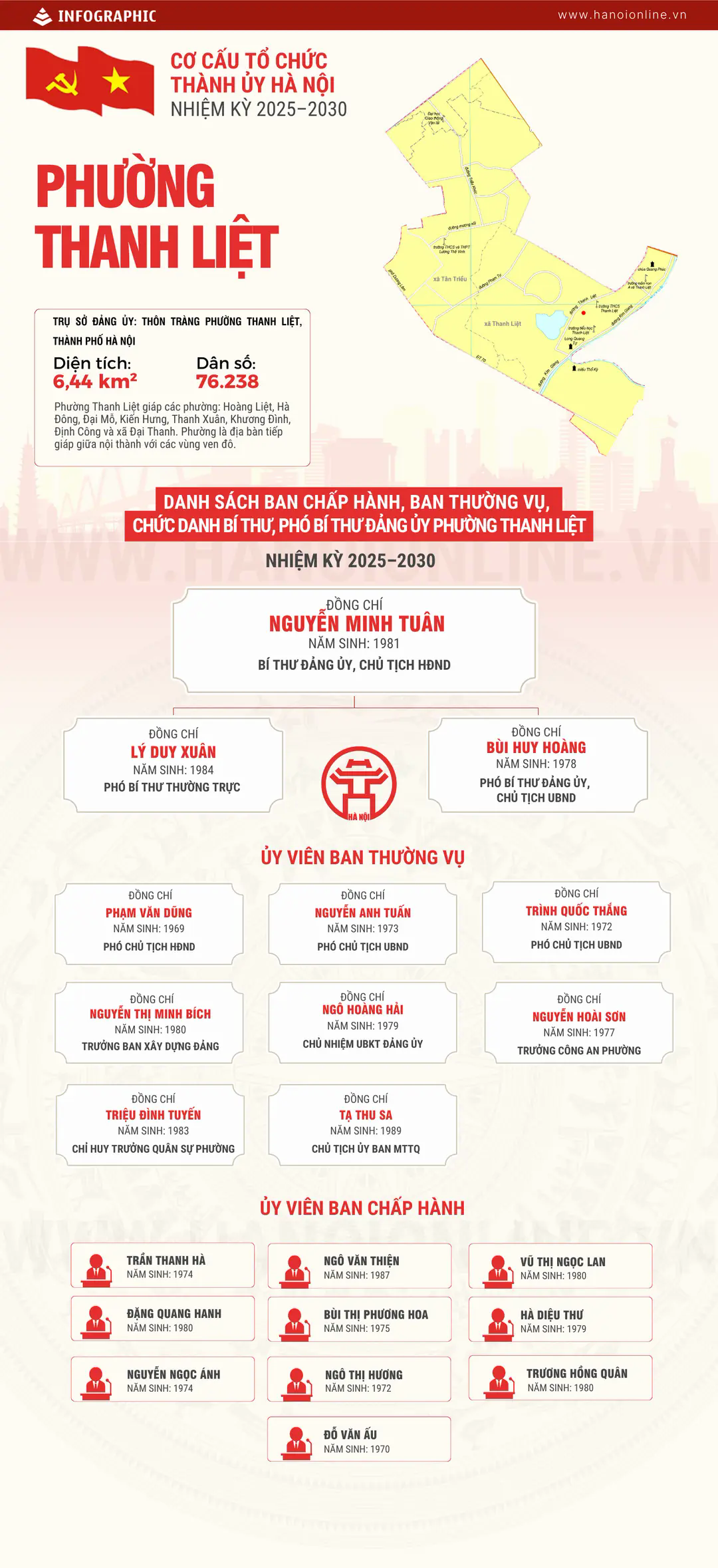 Đ&agrave;i PTTH H&agrave; Nội