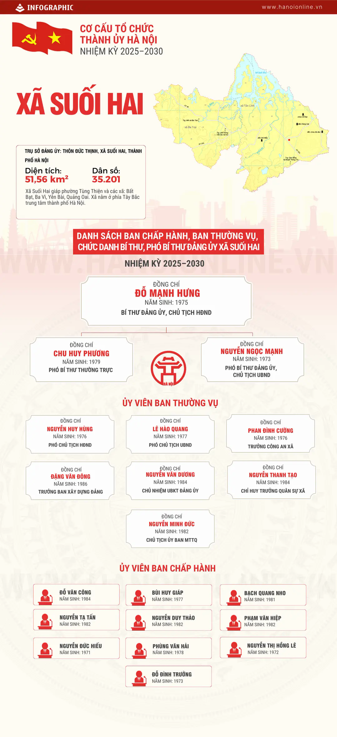 Đ&agrave;i PTTH H&agrave; Nội
