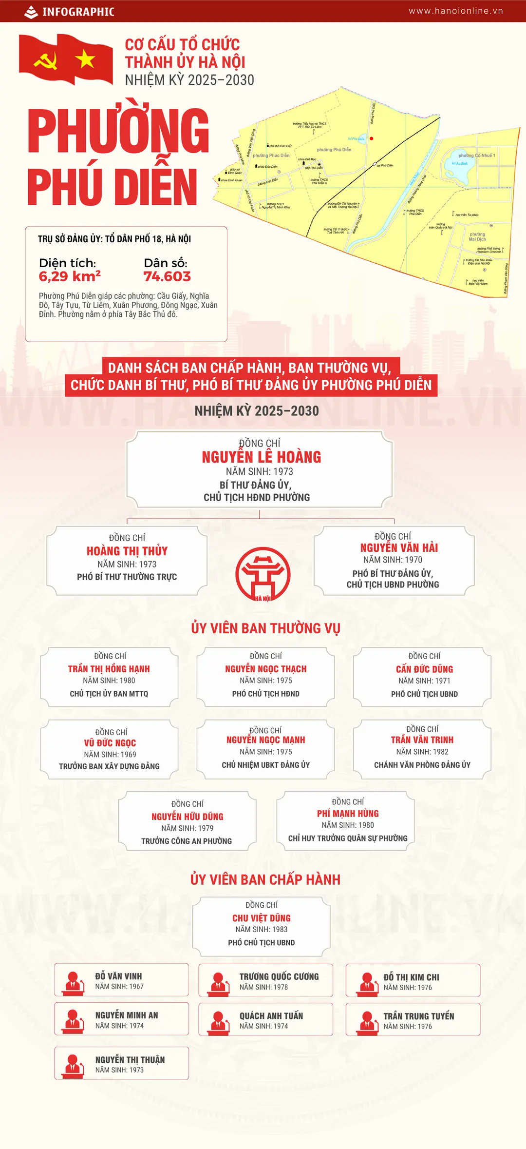 Đ&agrave;i PTTH H&agrave; Nội