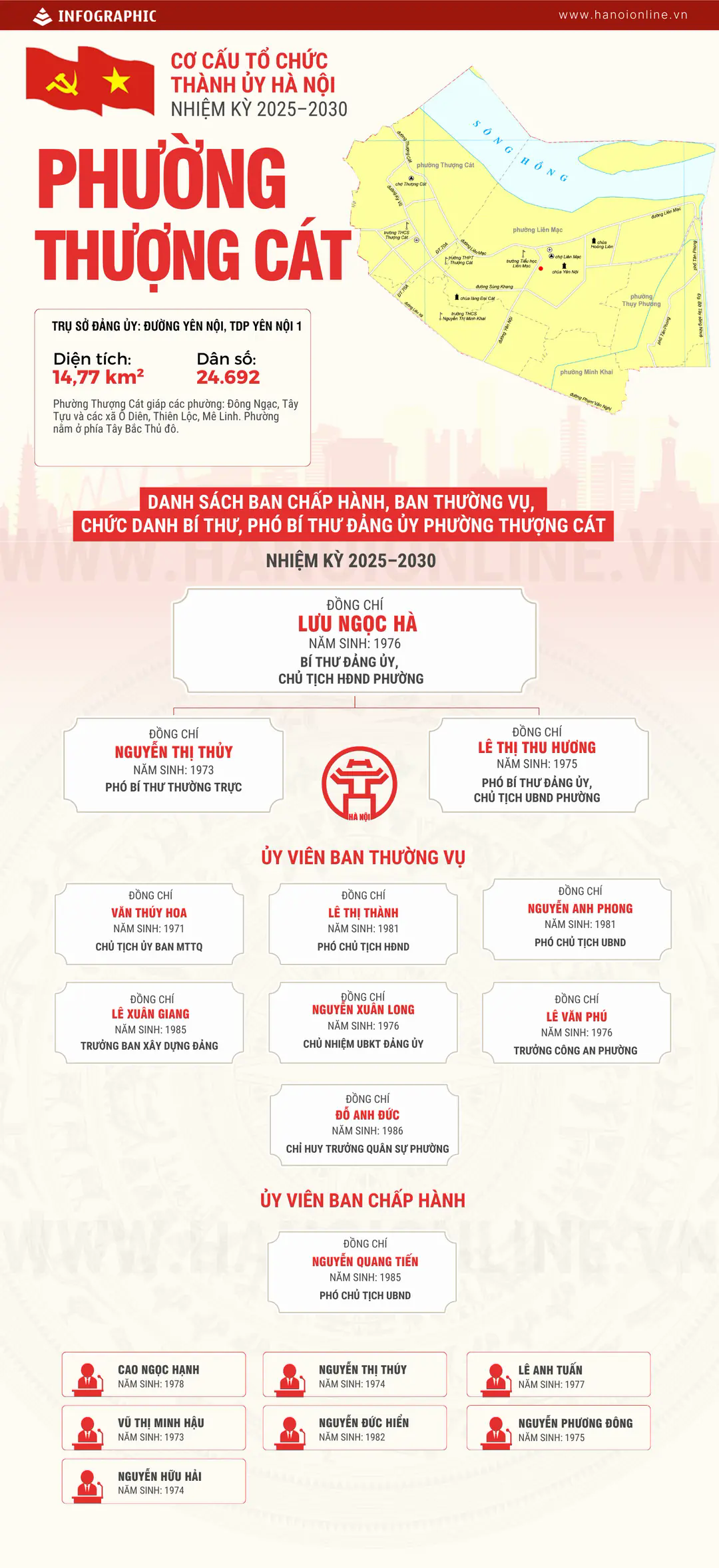 Đ&agrave;i PTTH H&agrave; Nội