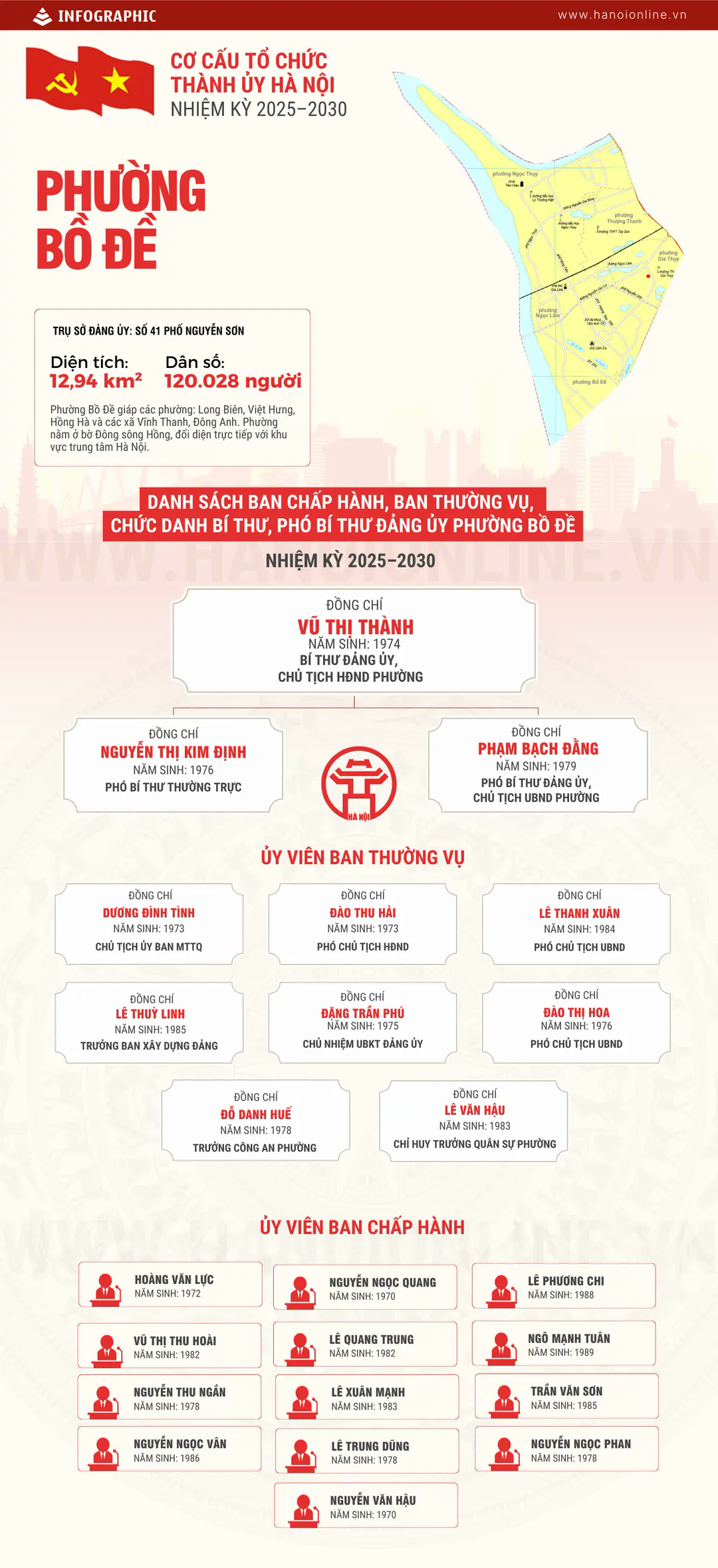 Đ&agrave;i PTTH H&agrave; Nội