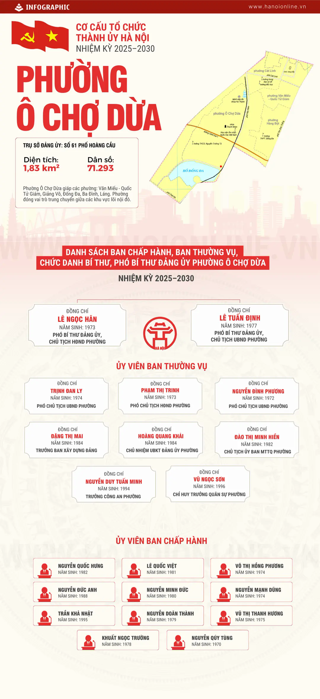 Đ&agrave;i PTTH H&agrave; Nội