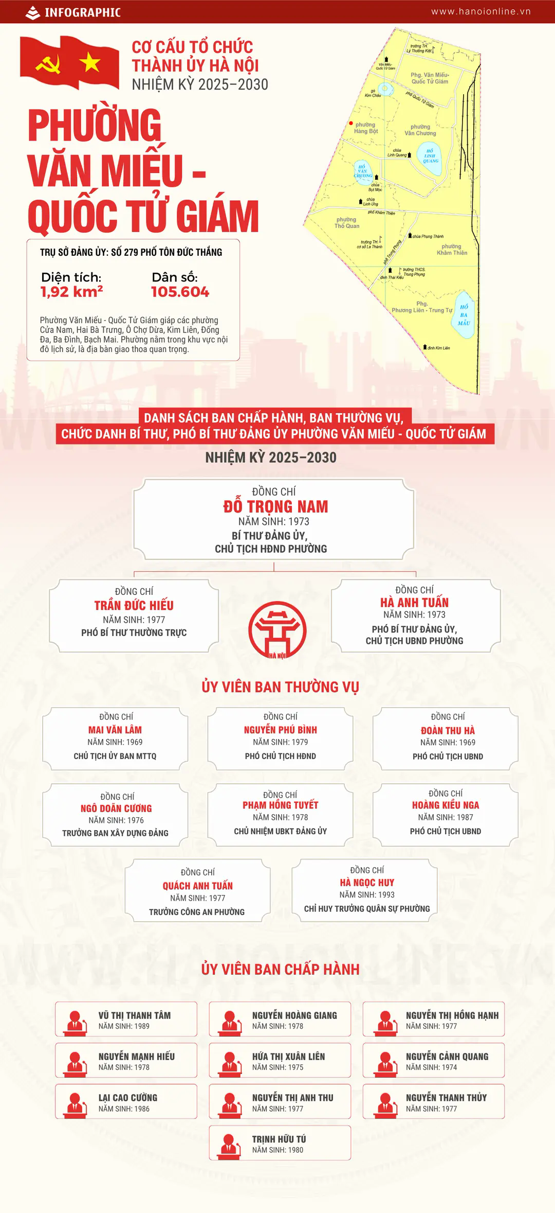 Đ&agrave;i PTTH H&agrave; Nội