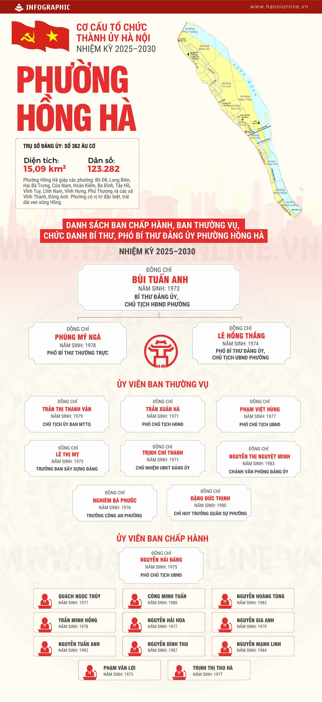 Đ&agrave;i PTTH H&agrave; Nội