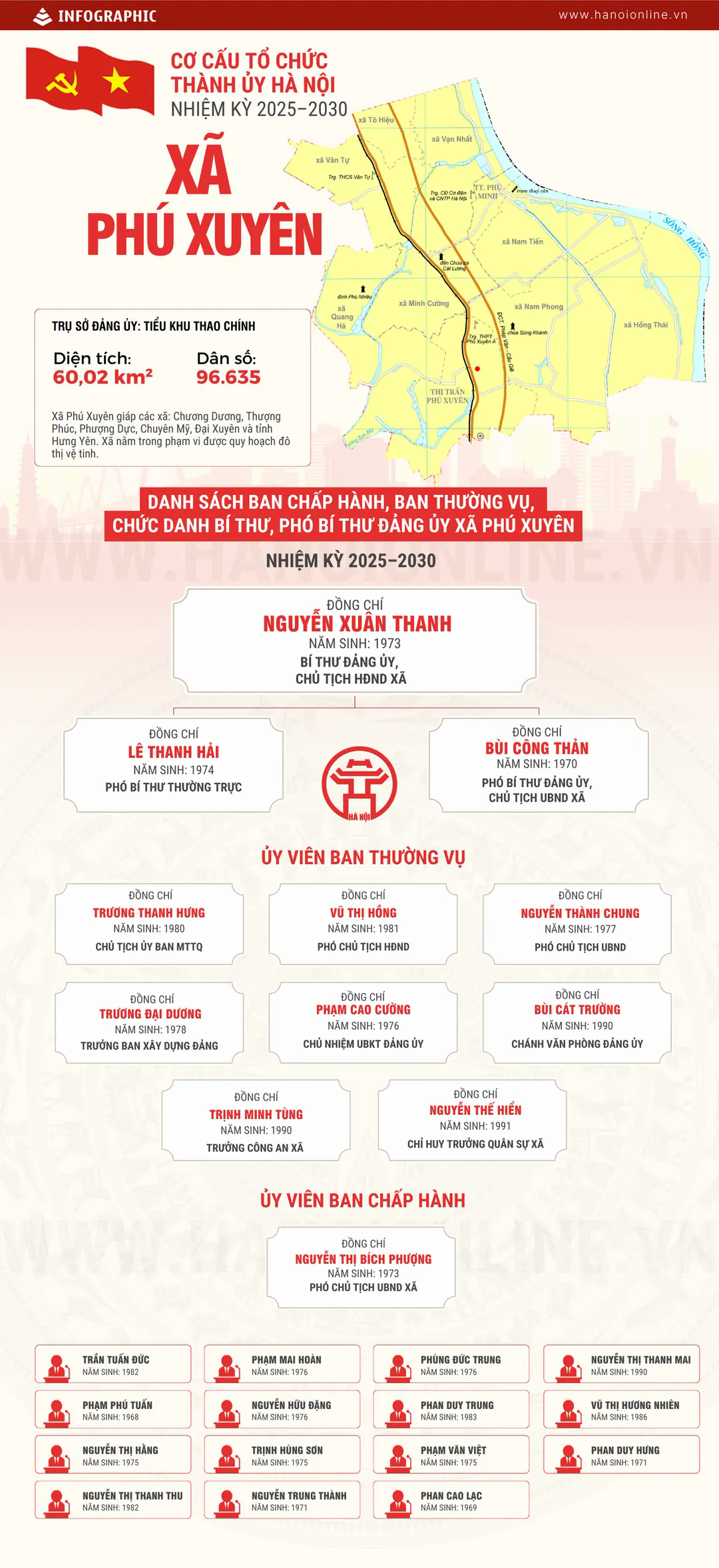 Đ&agrave;i PTTH H&agrave; Nội