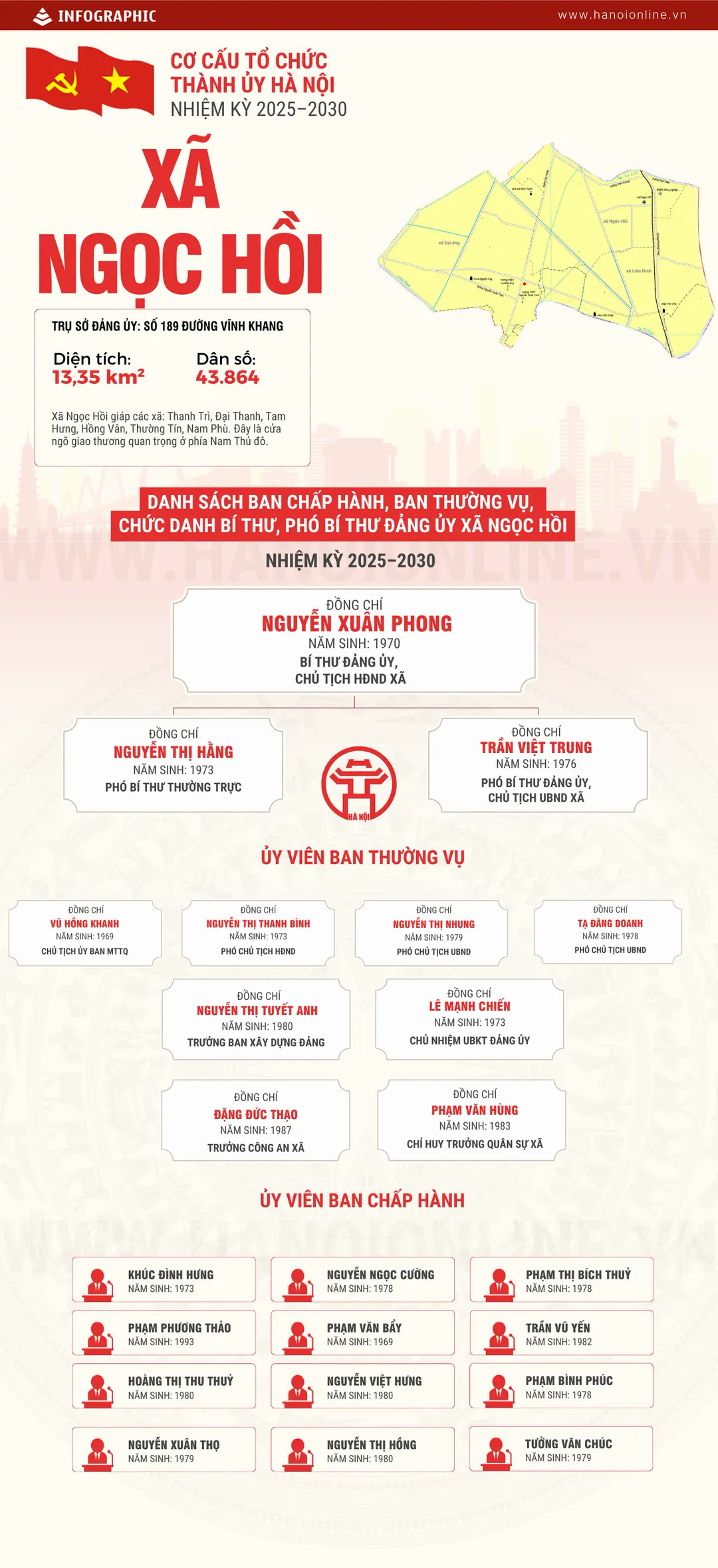 Đ&agrave;i PTTH H&agrave; Nội