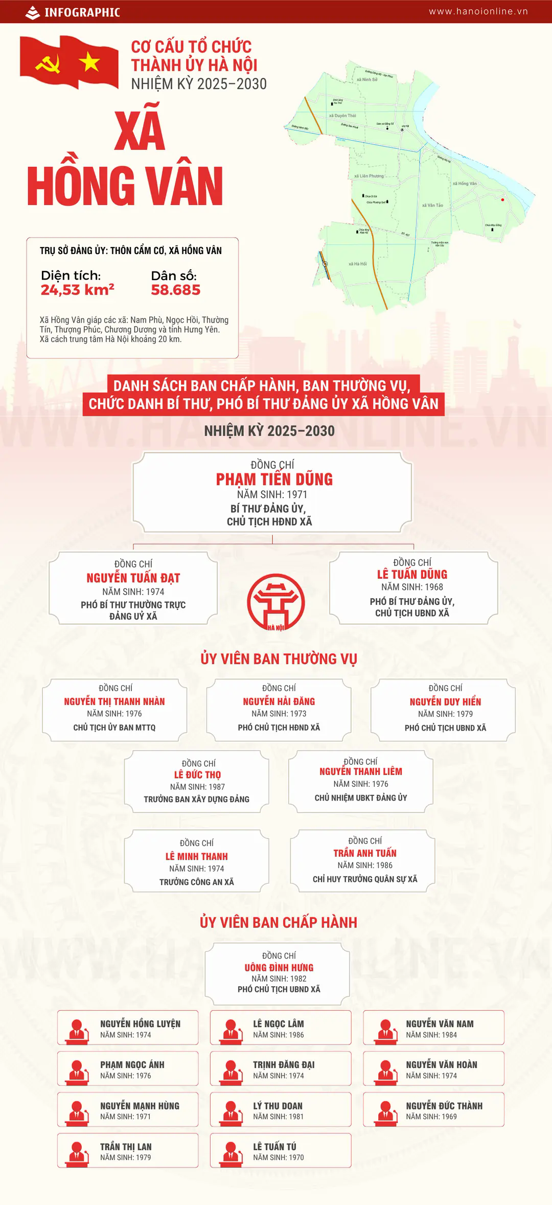 Đ&agrave;i PTTH H&agrave; Nội