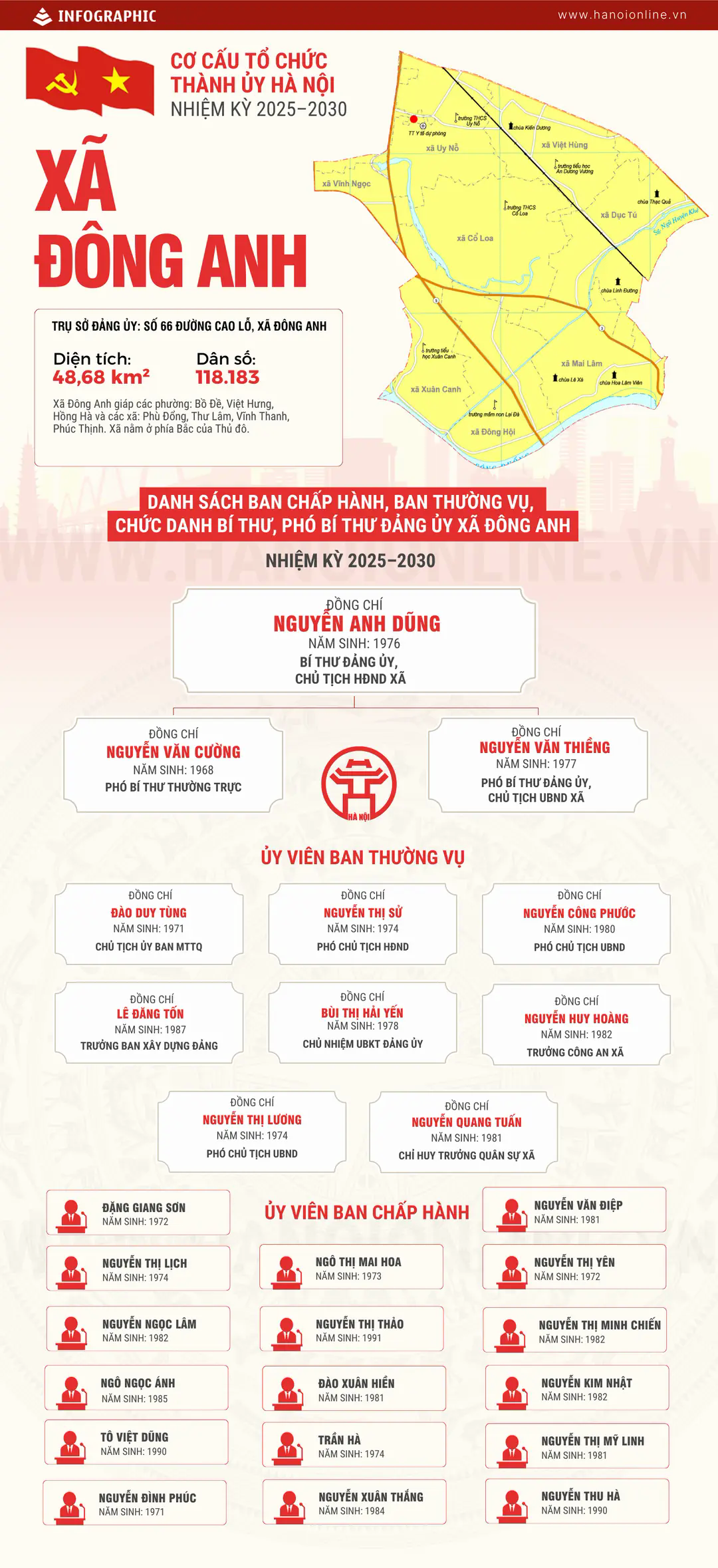 Đ&agrave;i PTTH H&agrave; Nội