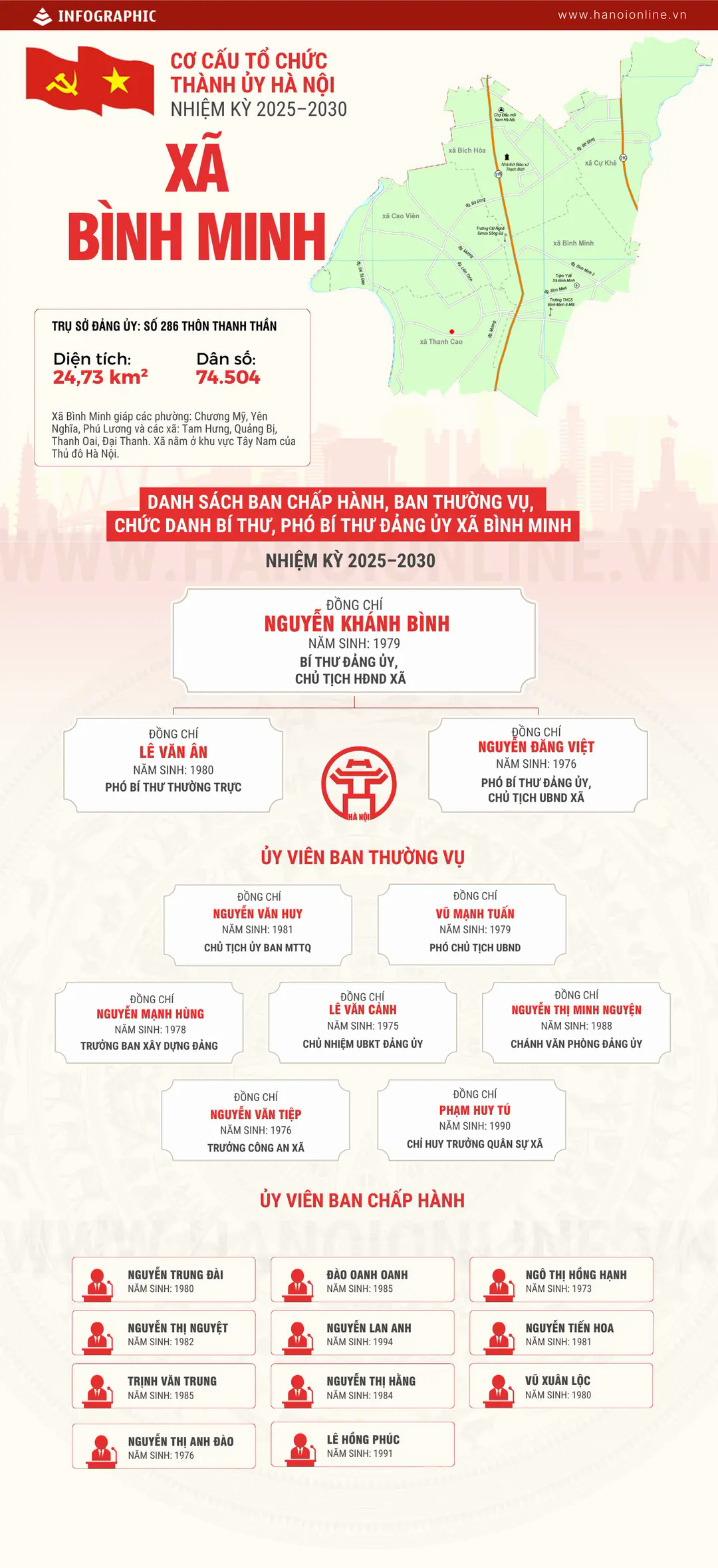 Đ&agrave;i PTTH H&agrave; Nội