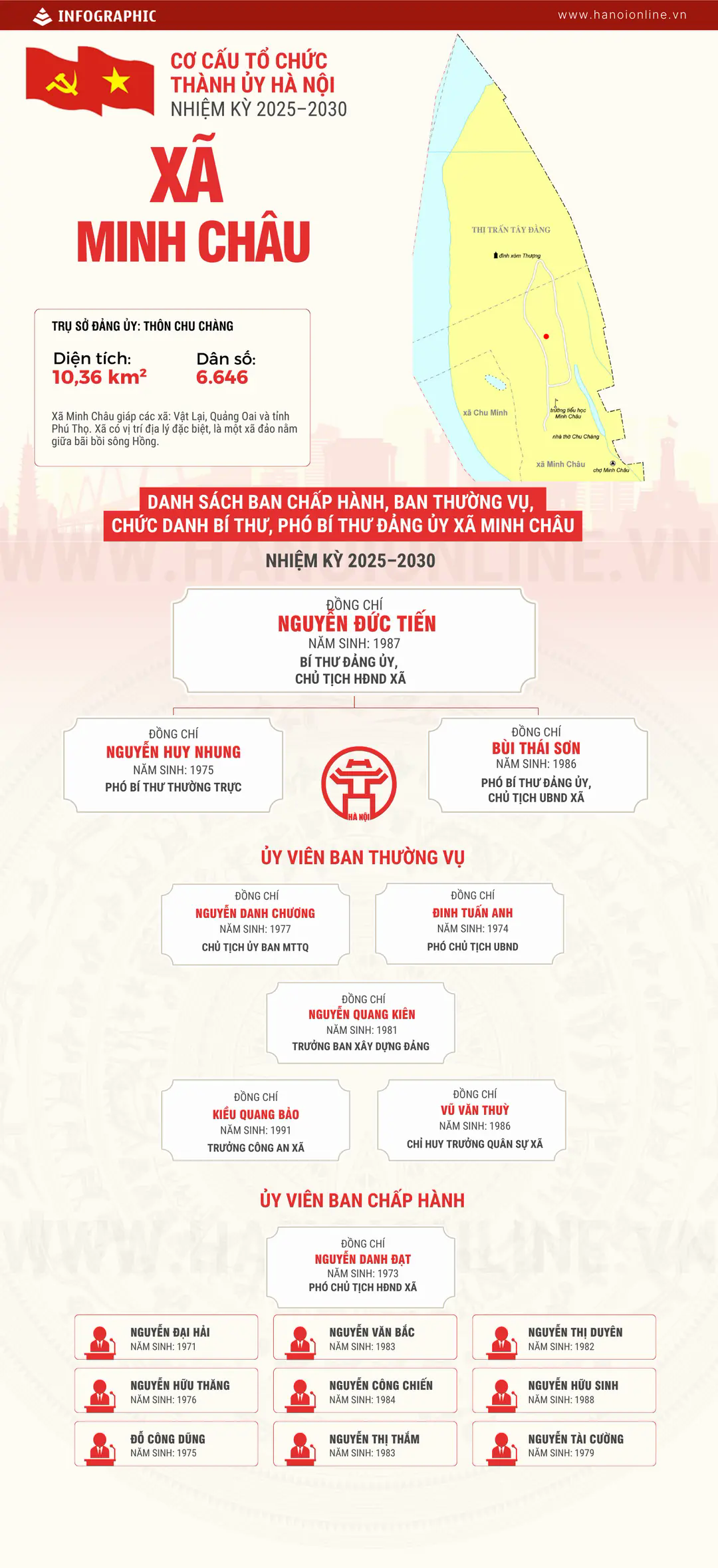 Đ&agrave;i PTTH H&agrave; Nội