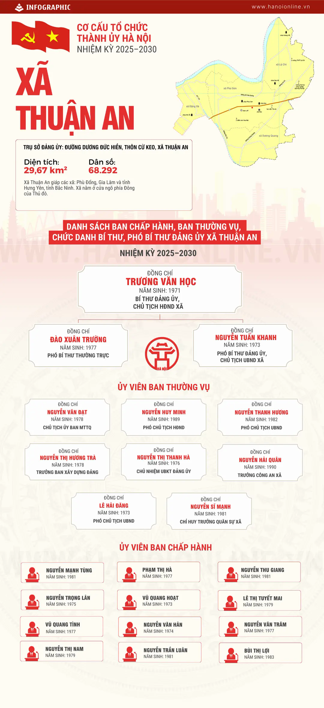 Đ&agrave;i PTTH H&agrave; Nội