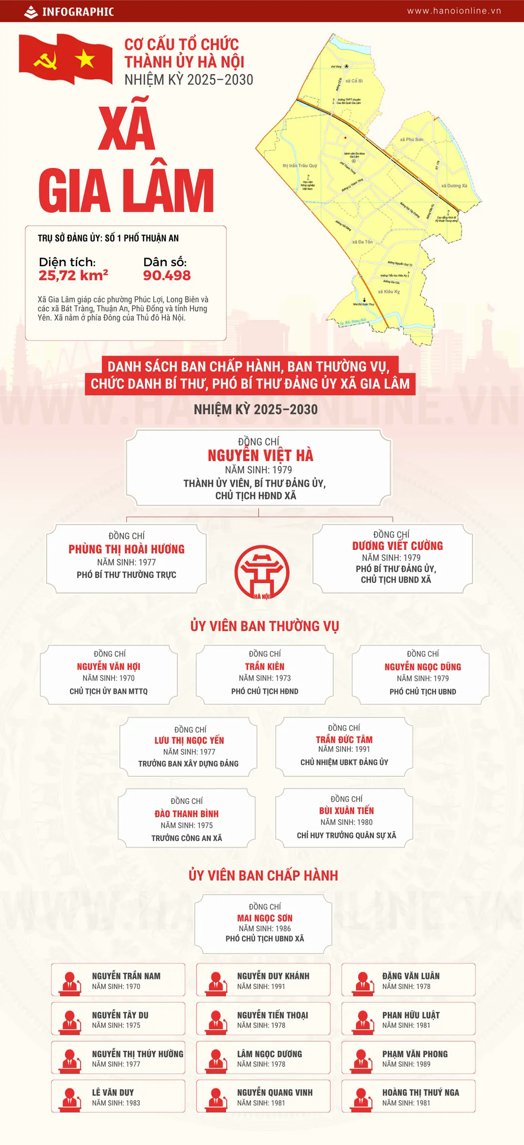 Đ&agrave;i PTTH H&agrave; Nội