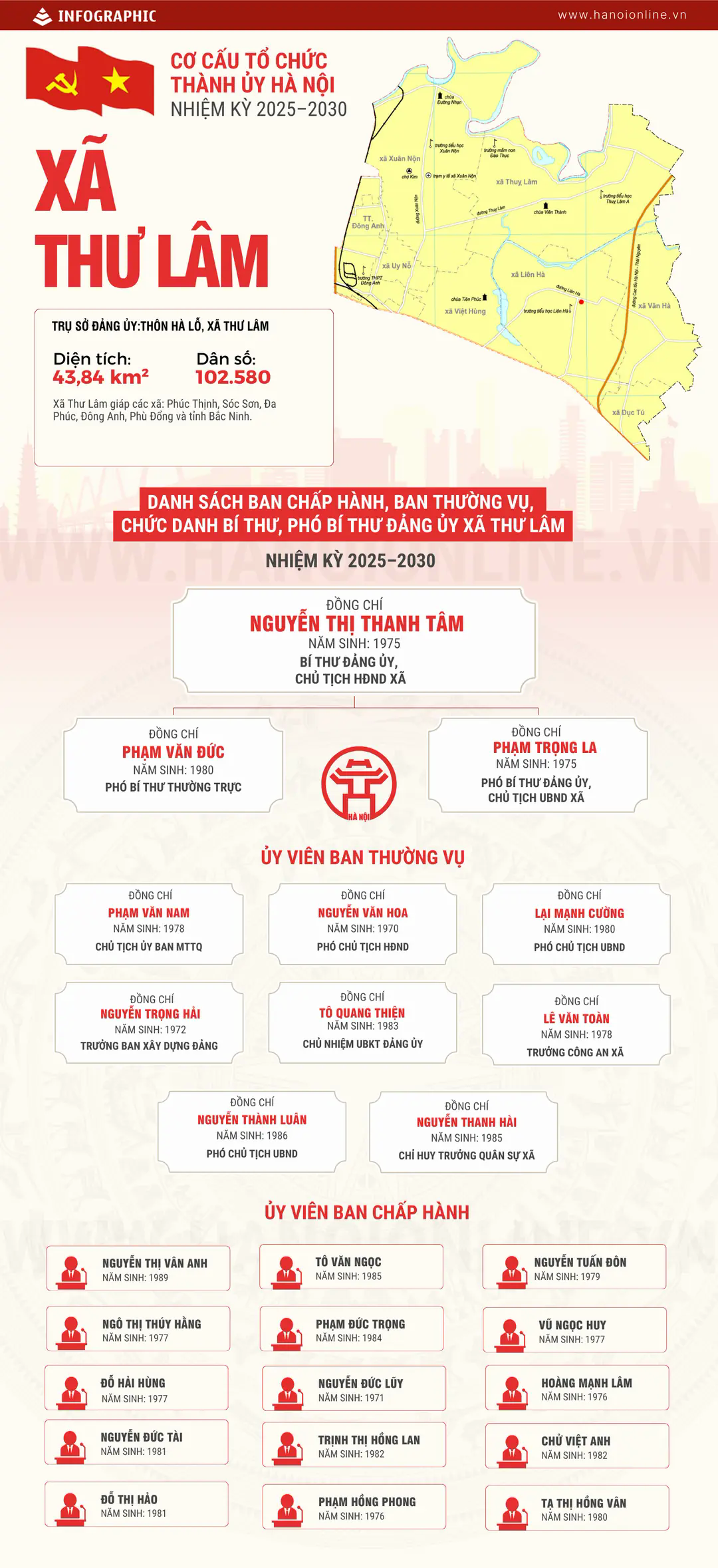 Đ&agrave;i PTTH H&agrave; Nội