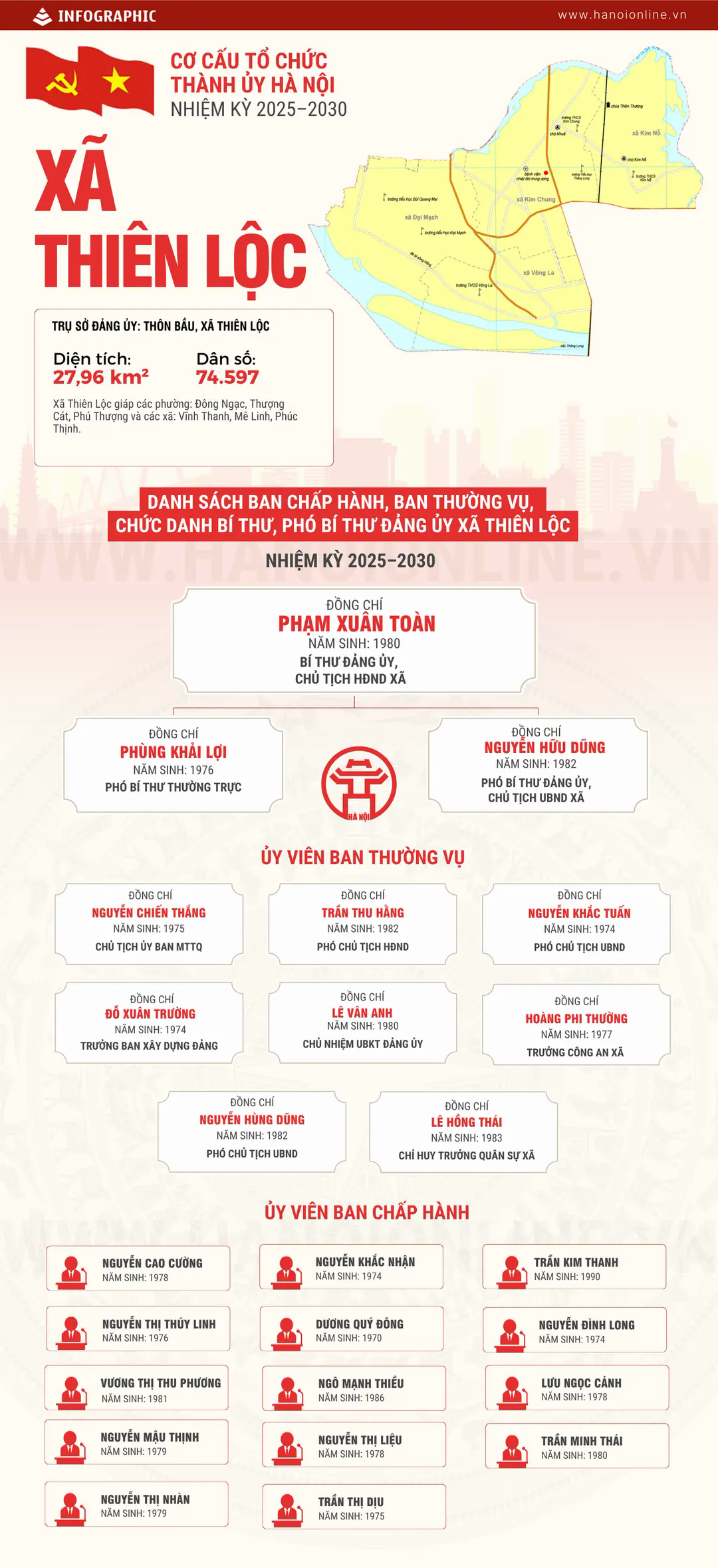 Đ&agrave;i PTTH H&agrave; Nội