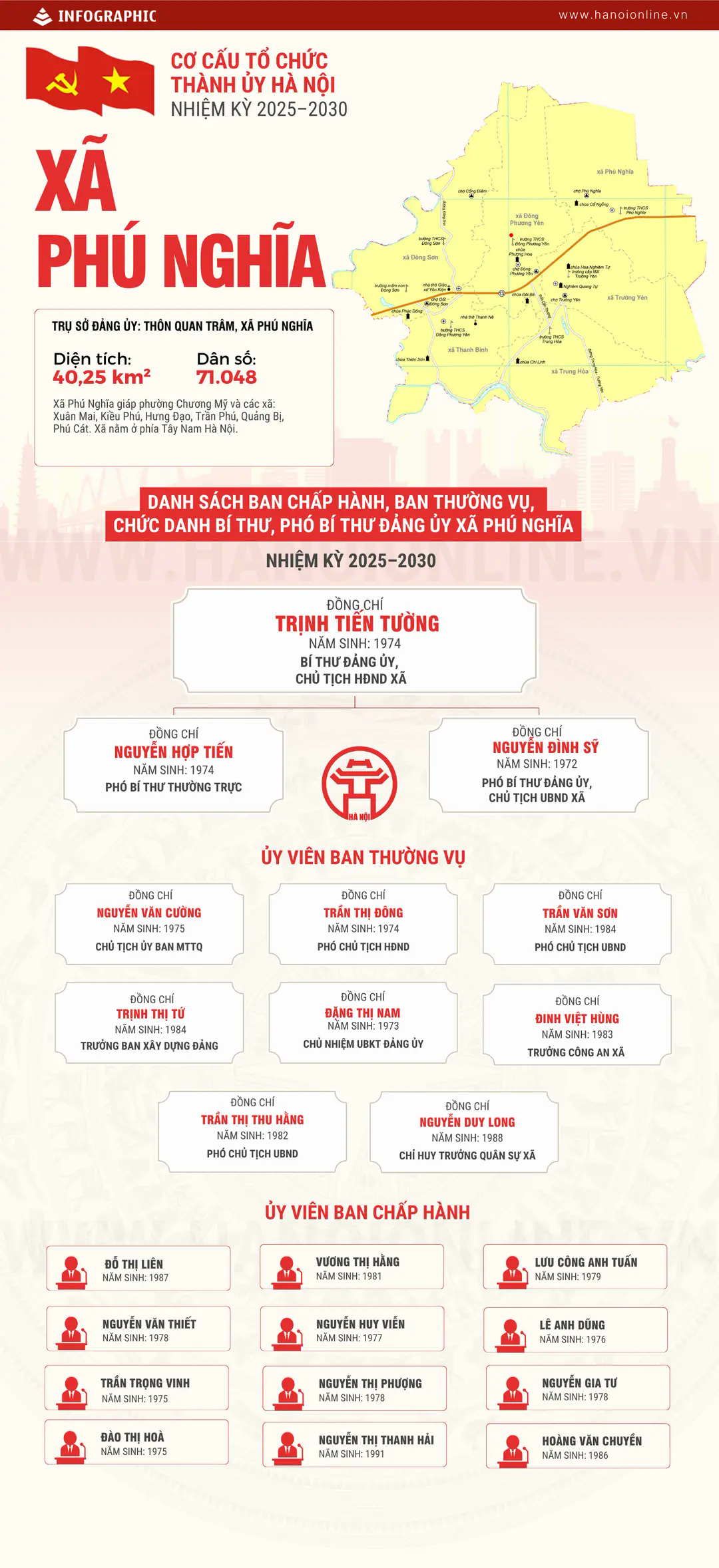 Đ&agrave;i PTTH H&agrave; Nội