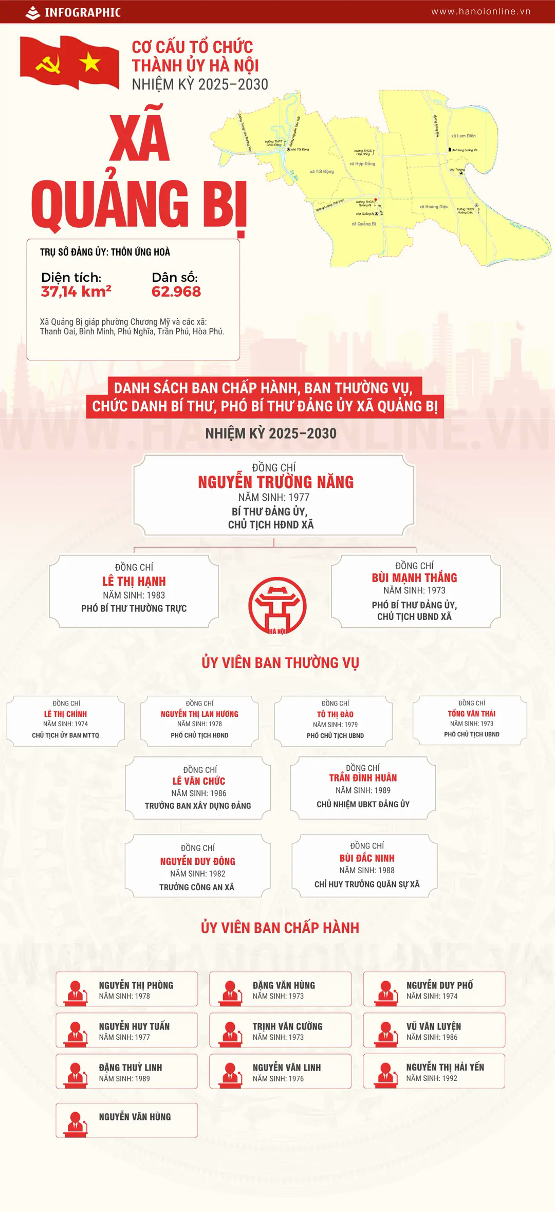 Đ&agrave;i PTTH H&agrave; Nội