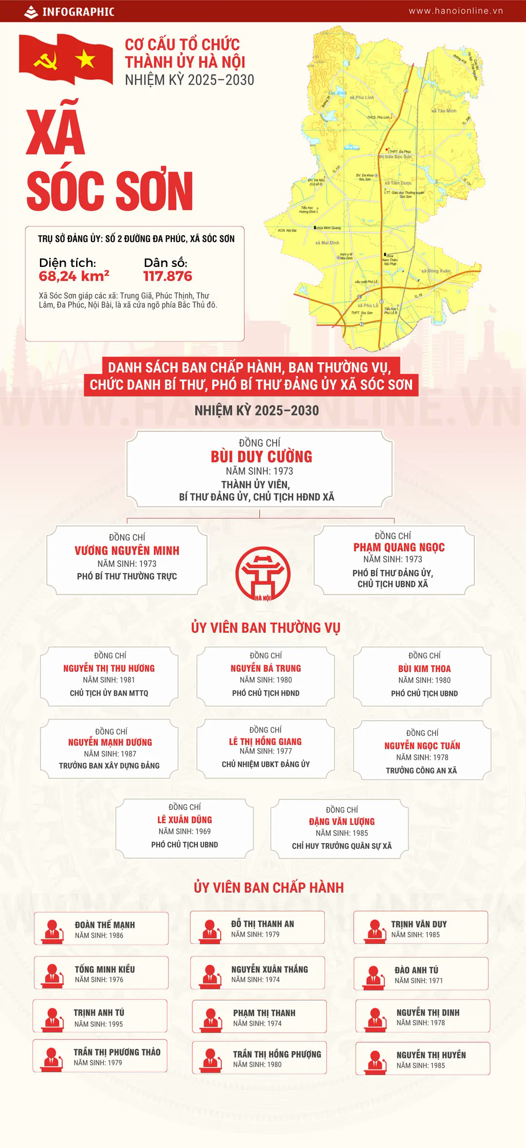 Đ&agrave;i PTTH H&agrave; Nội