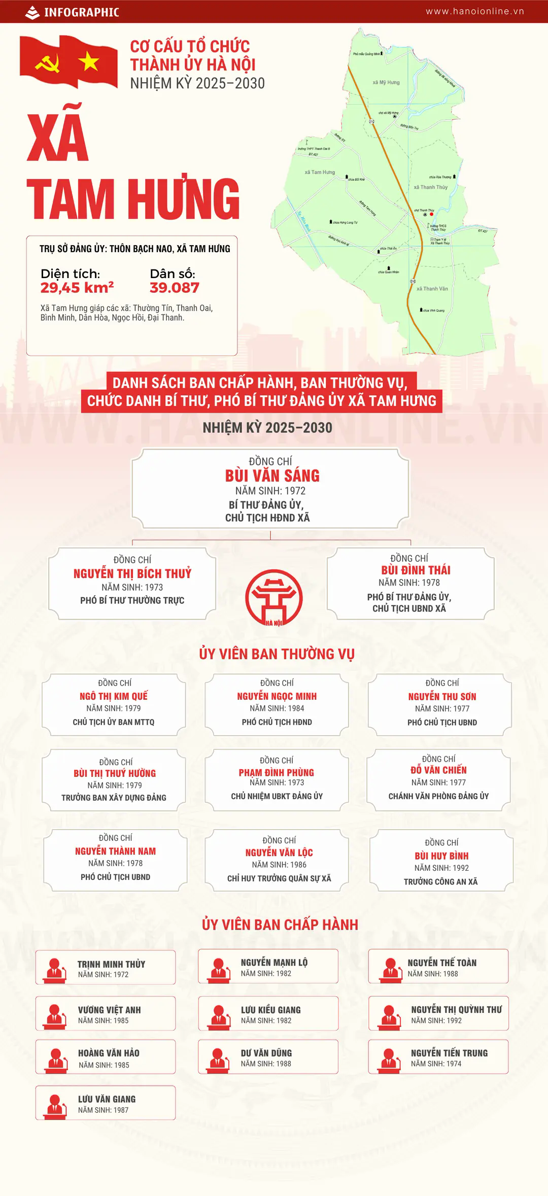 Đ&agrave;i PTTH H&agrave; Nội