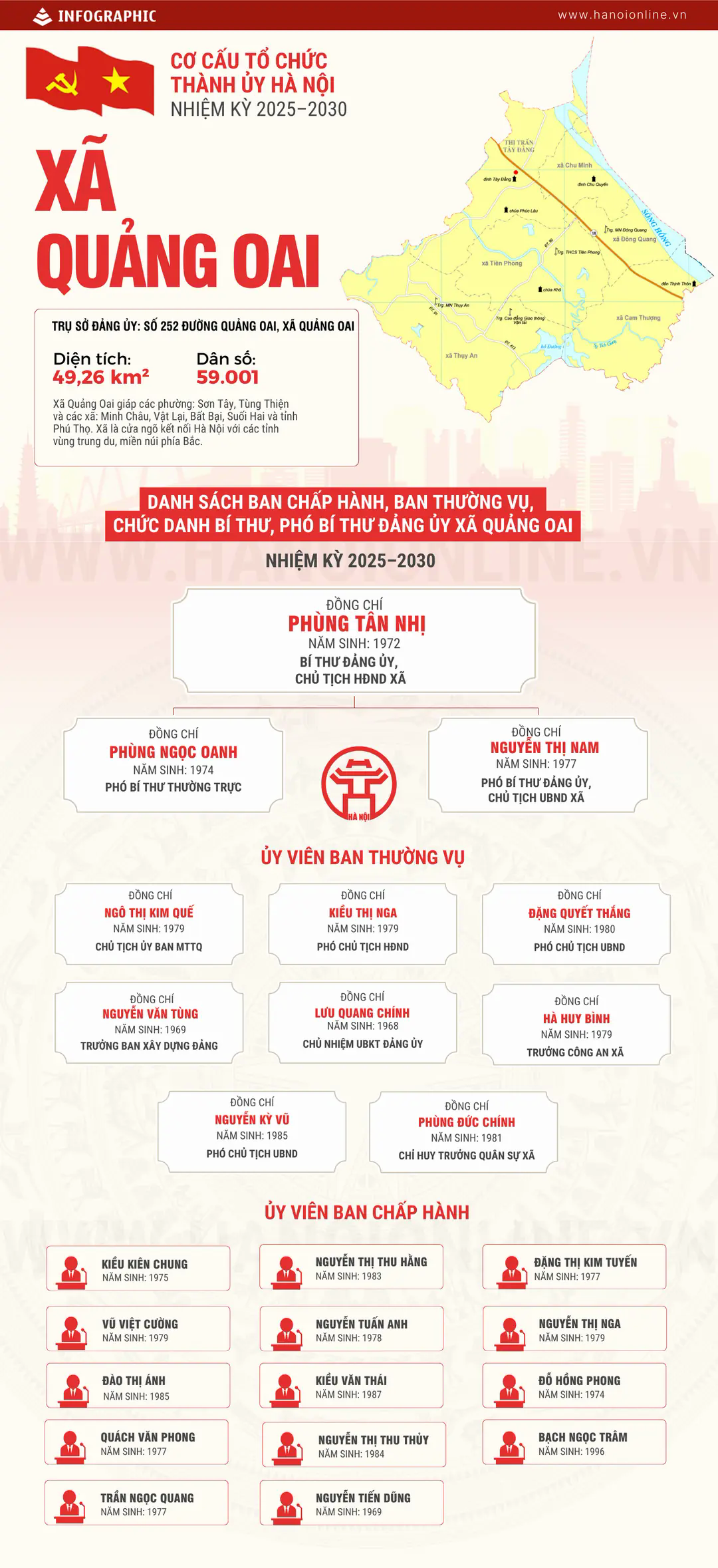 Đ&agrave;i PTTH H&agrave; Nội