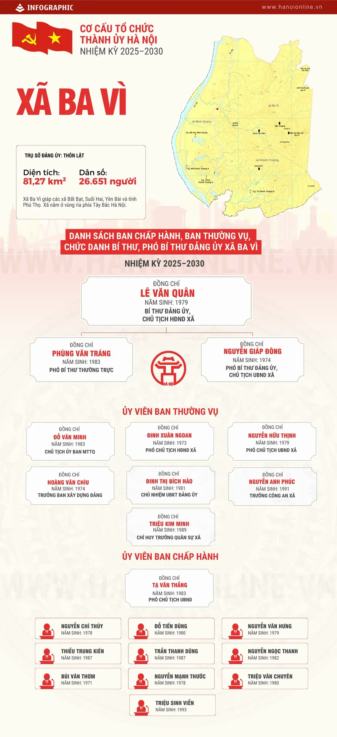 Đ&agrave;i PTTH H&agrave; Nội