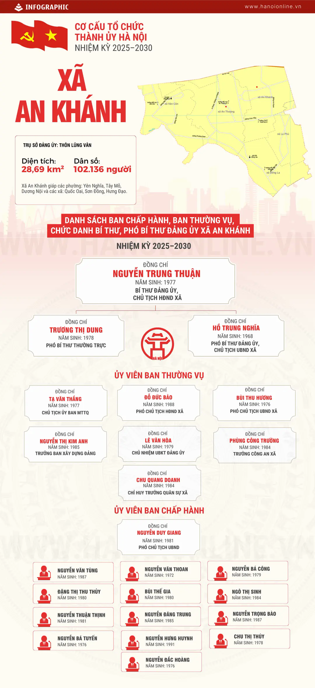 Đ&agrave;i PTTH H&agrave; Nội
