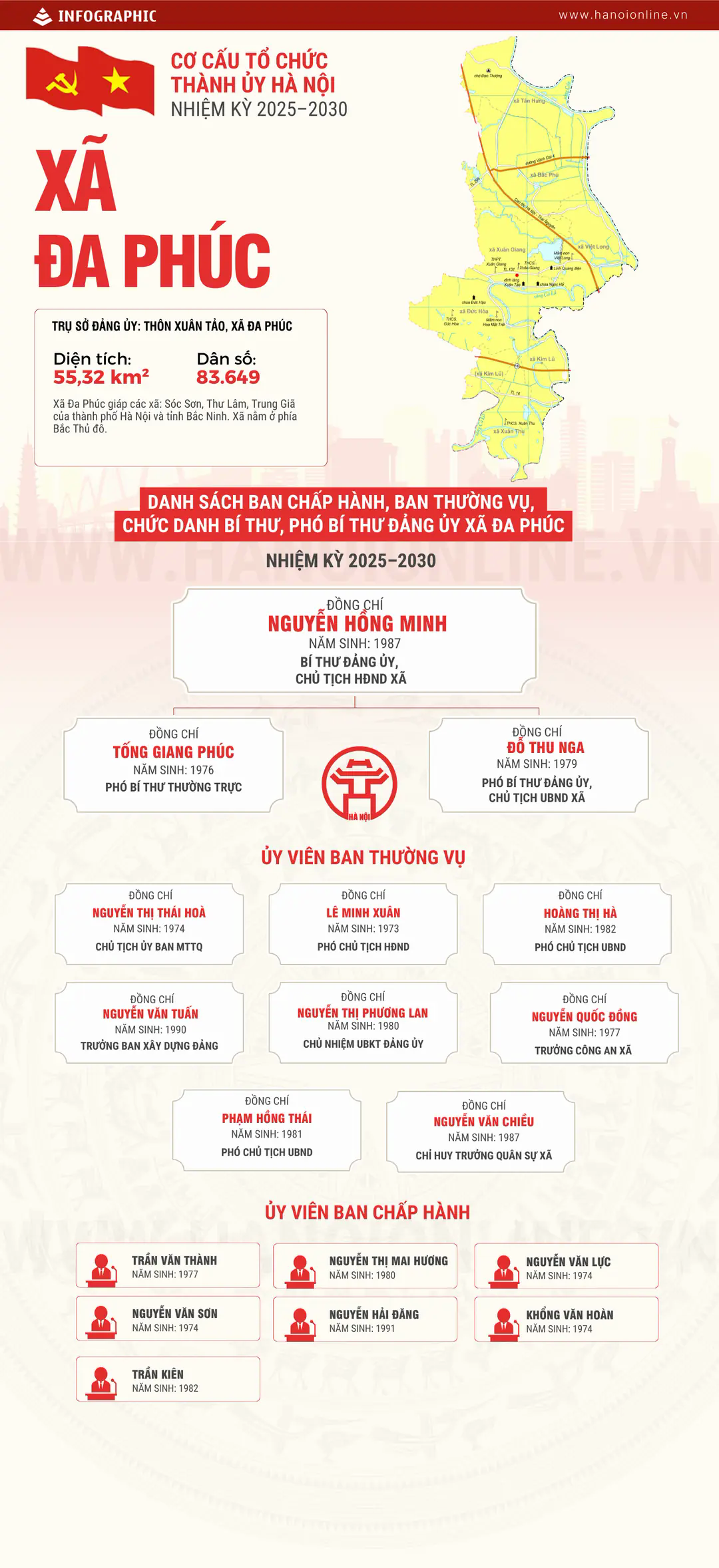 Đ&agrave;i PTTH H&agrave; Nội