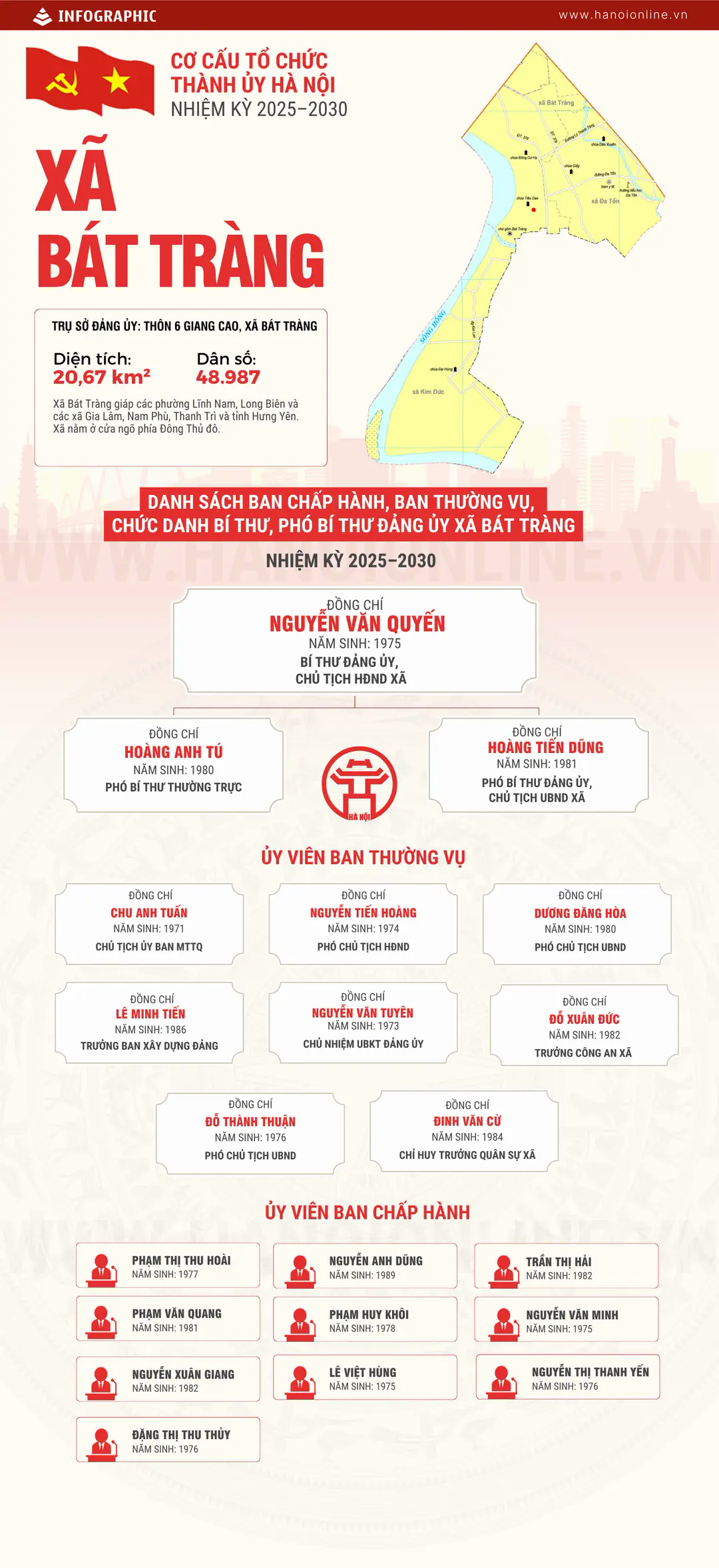 Đ&agrave;i PTTH H&agrave; Nội