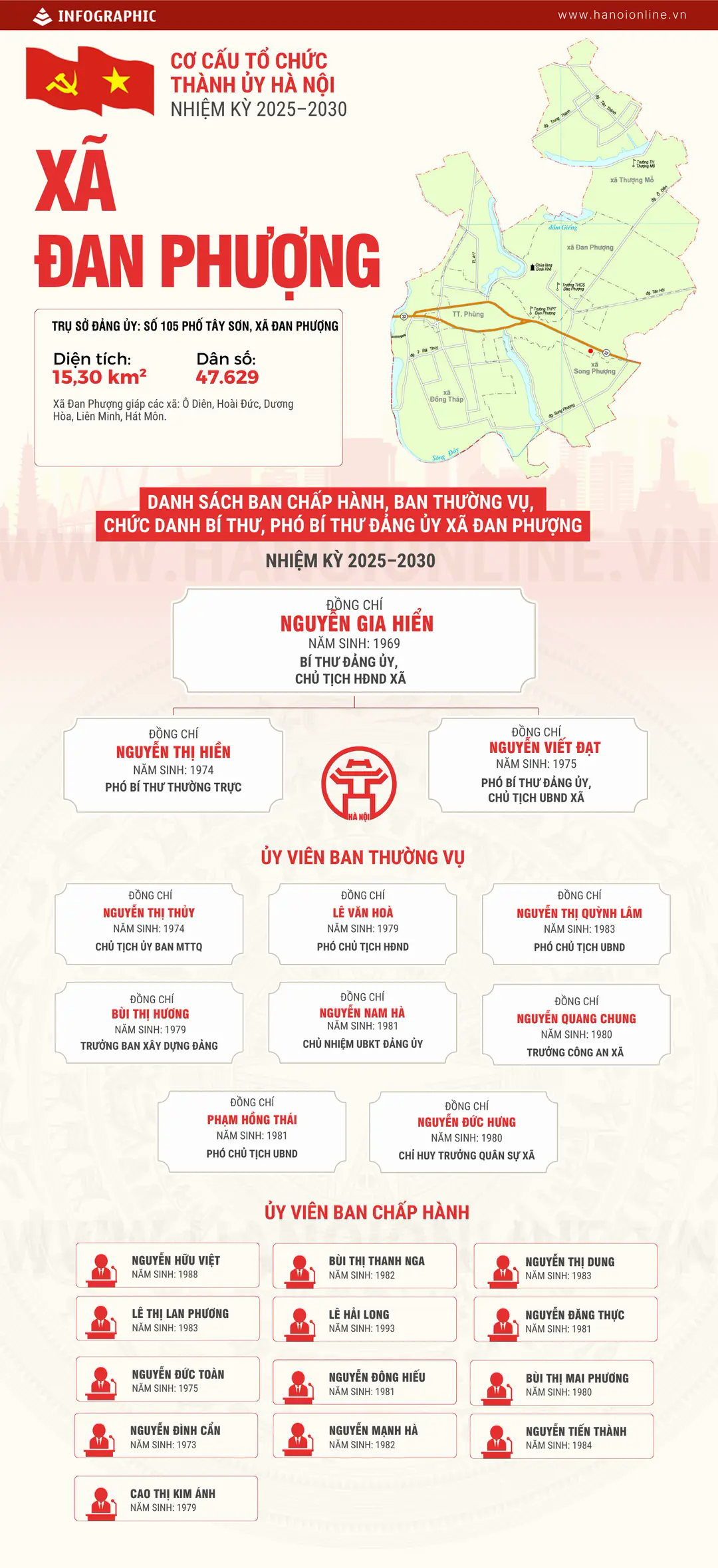 Đ&agrave;i PTTH H&agrave; Nội