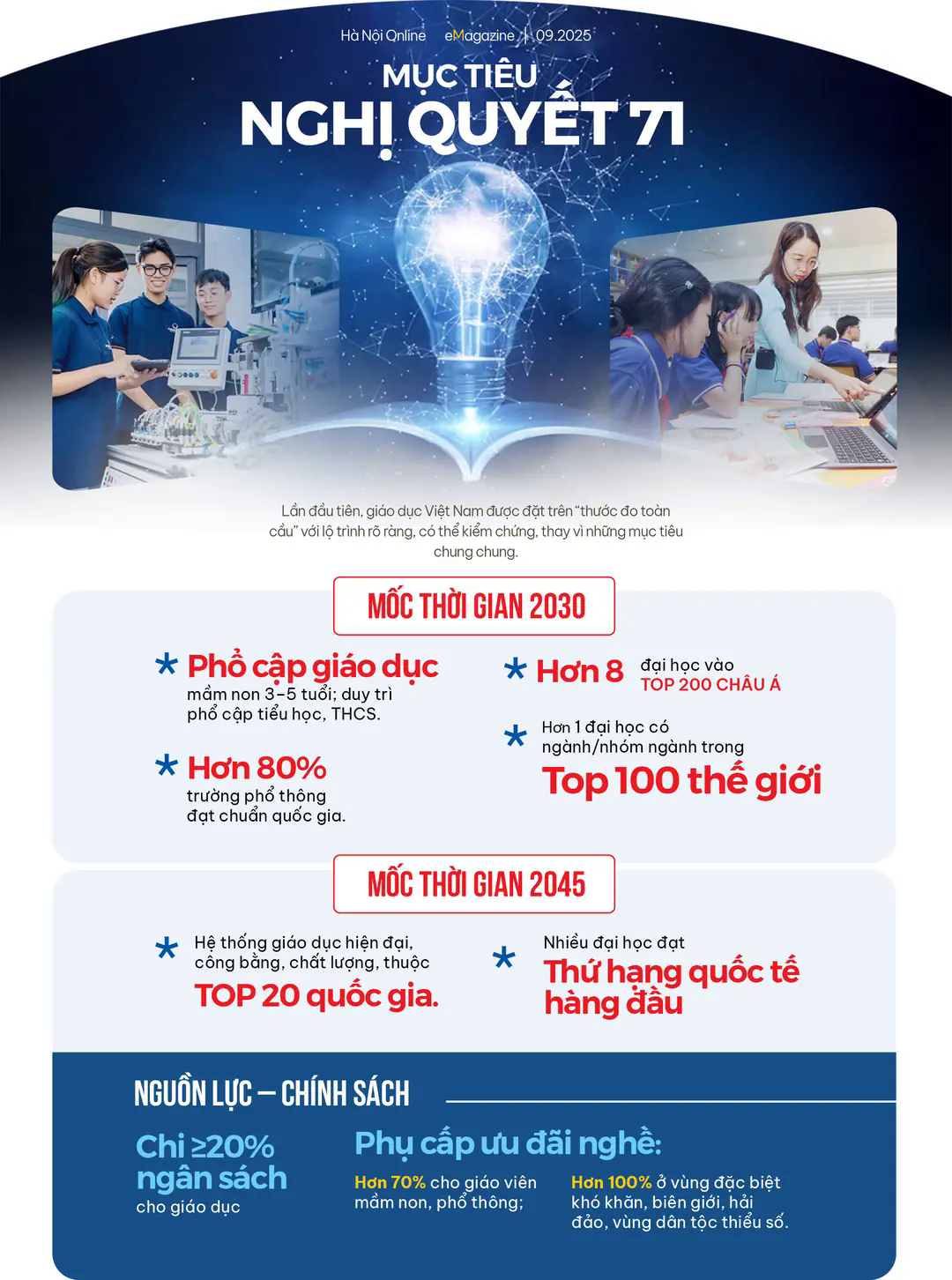 Đ&agrave;i PTTH H&agrave; Nội