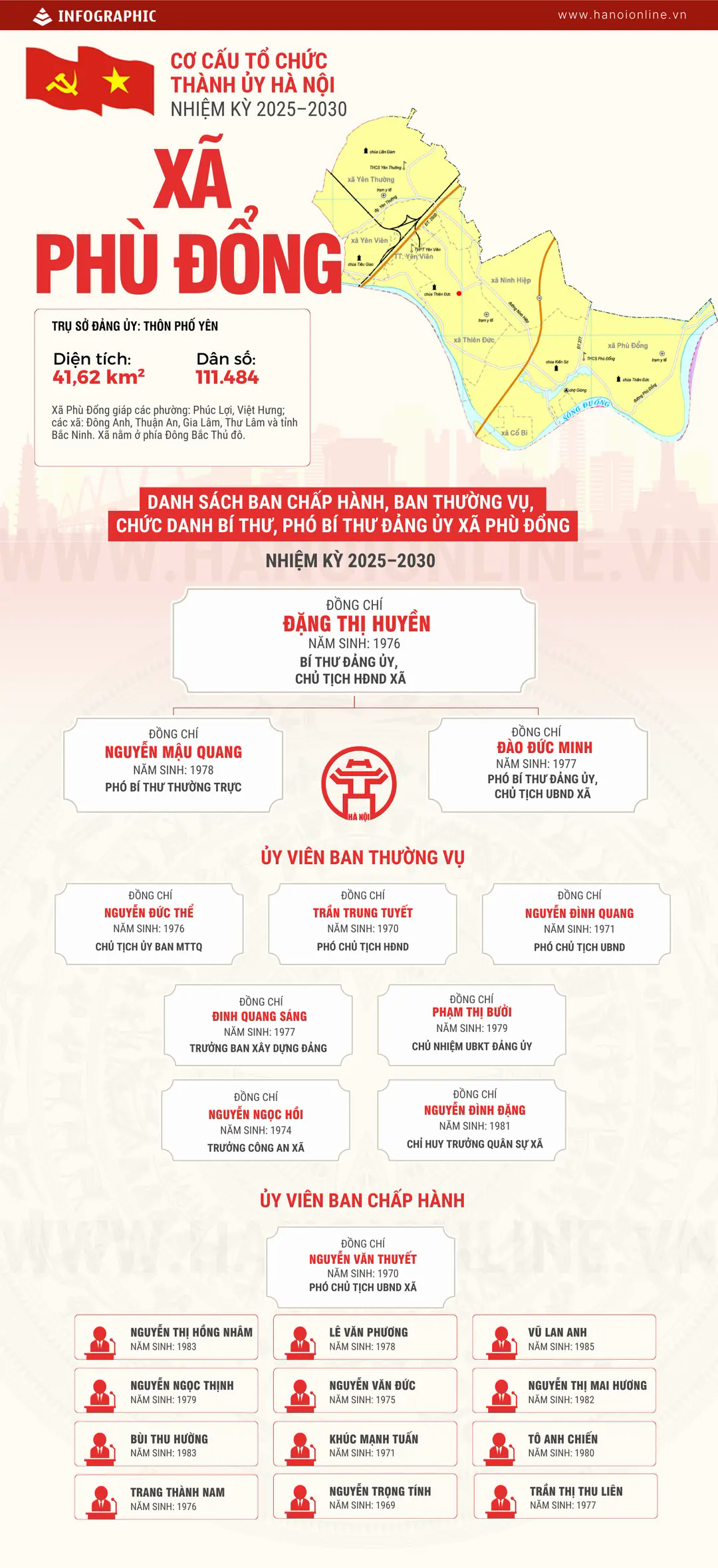 Đ&agrave;i PTTH H&agrave; Nội