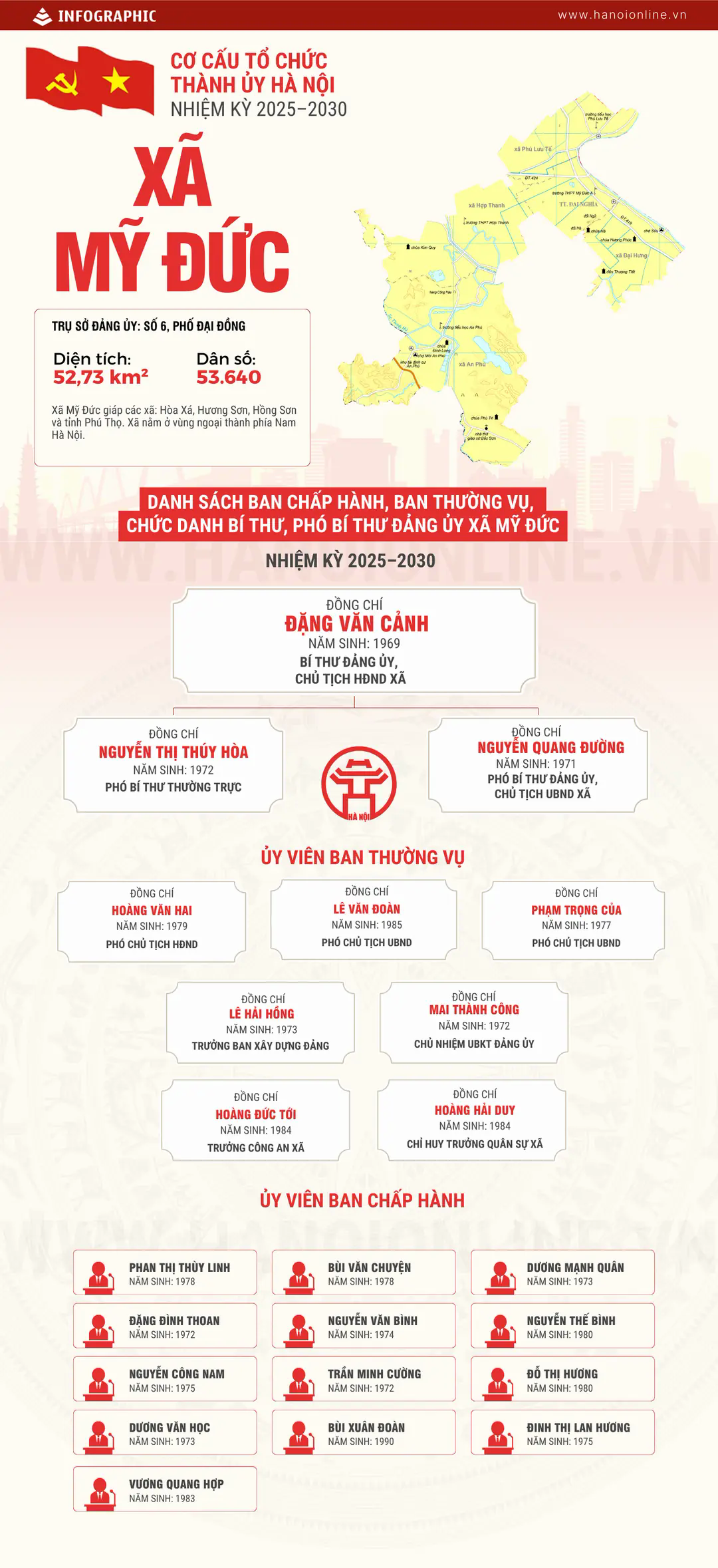 Đ&agrave;i PTTH H&agrave; Nội