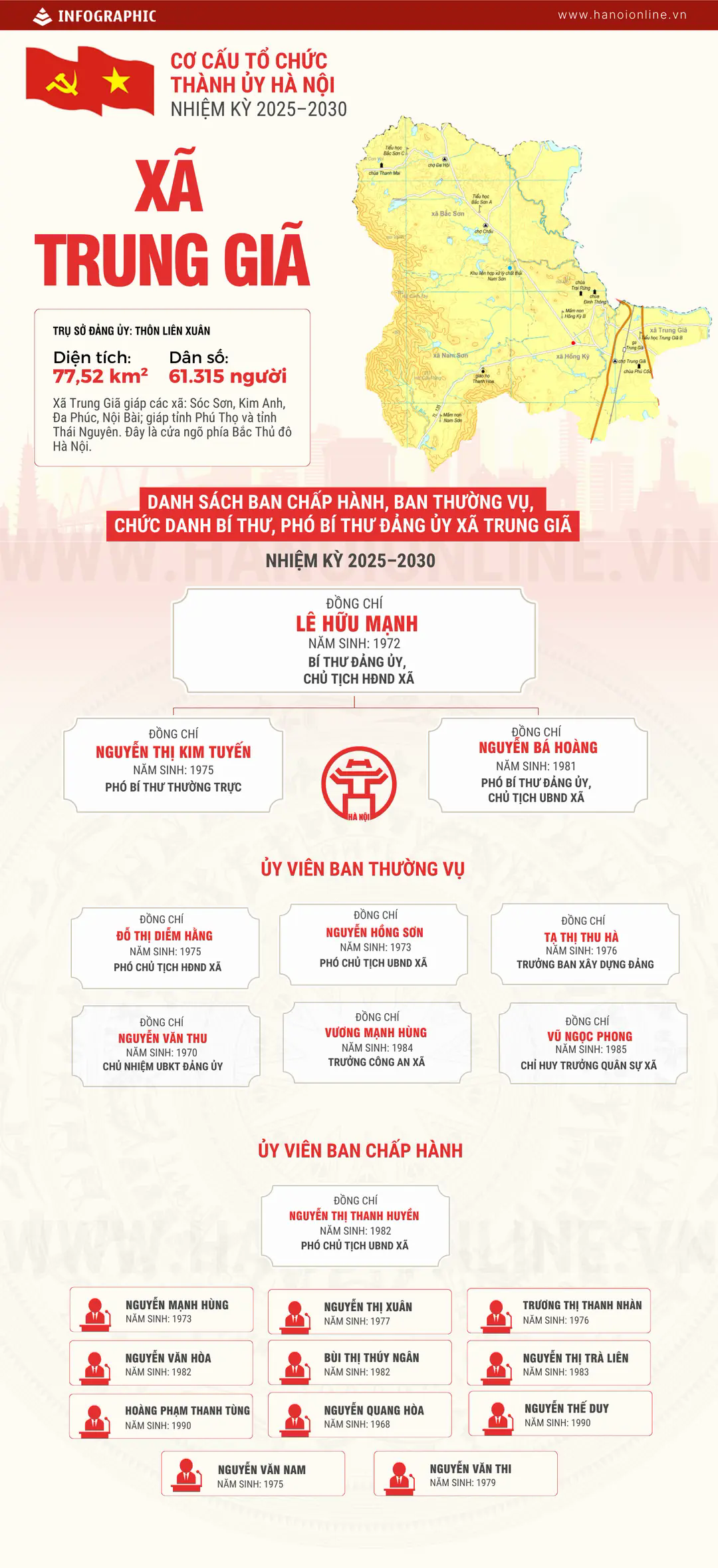 Đ&agrave;i PTTH H&agrave; Nội