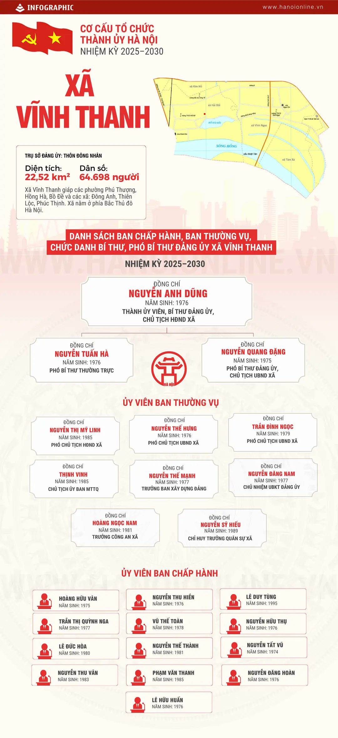 Đ&agrave;i PTTH H&agrave; Nội