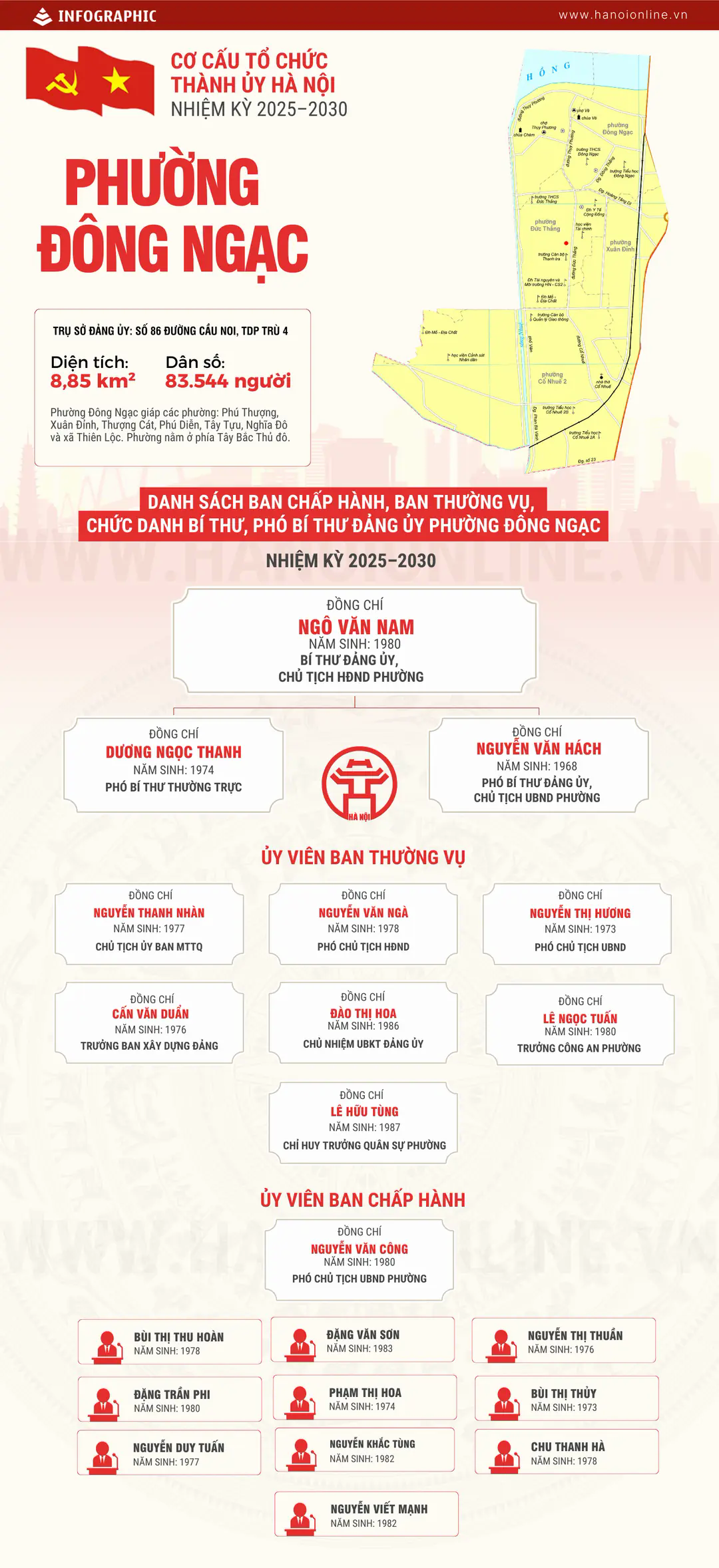 Đ&agrave;i PTTH H&agrave; Nội