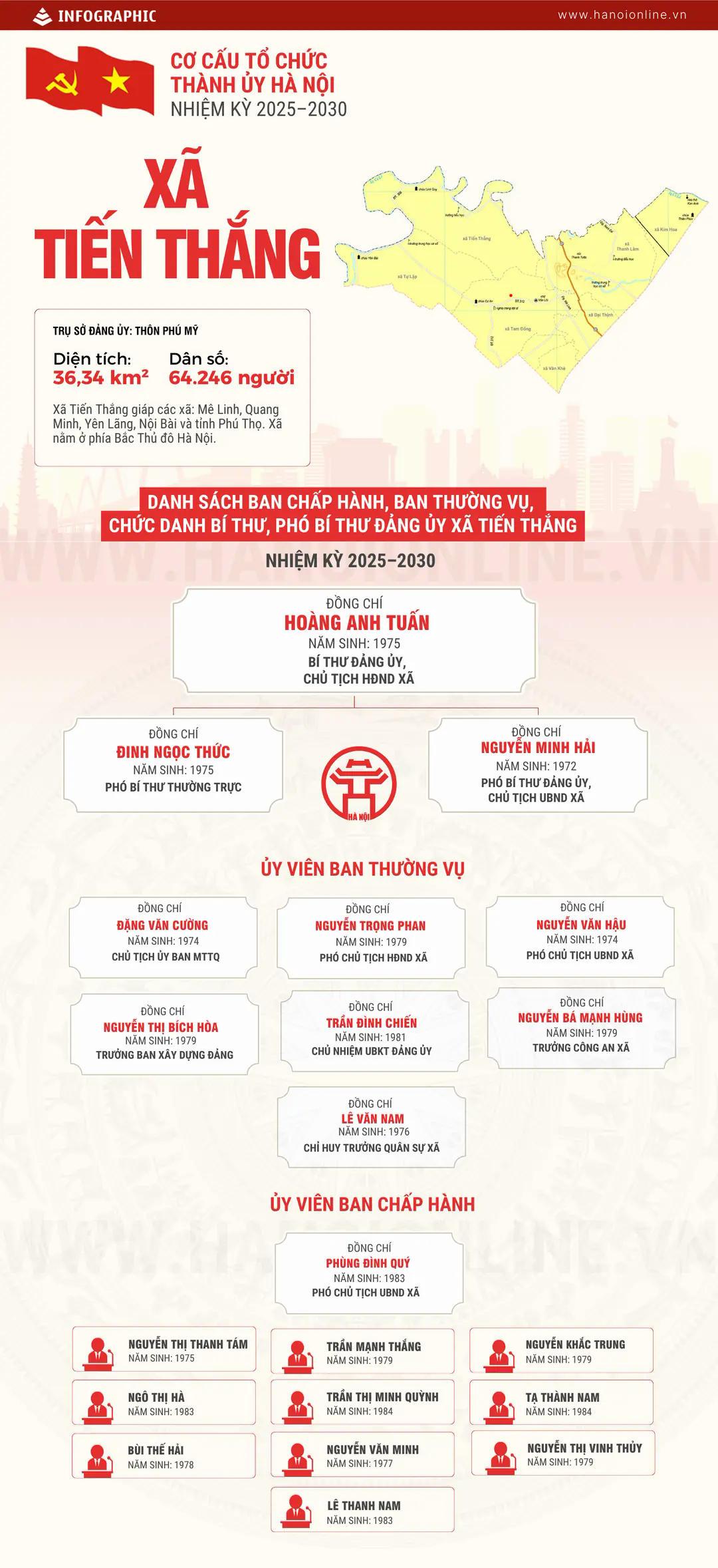 Đ&agrave;i PTTH H&agrave; Nội