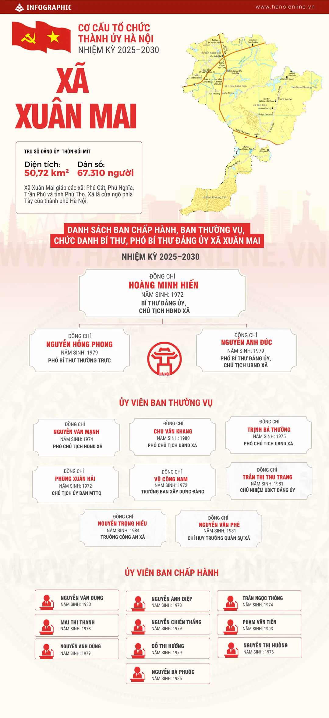 Đ&agrave;i PTTH H&agrave; Nội
