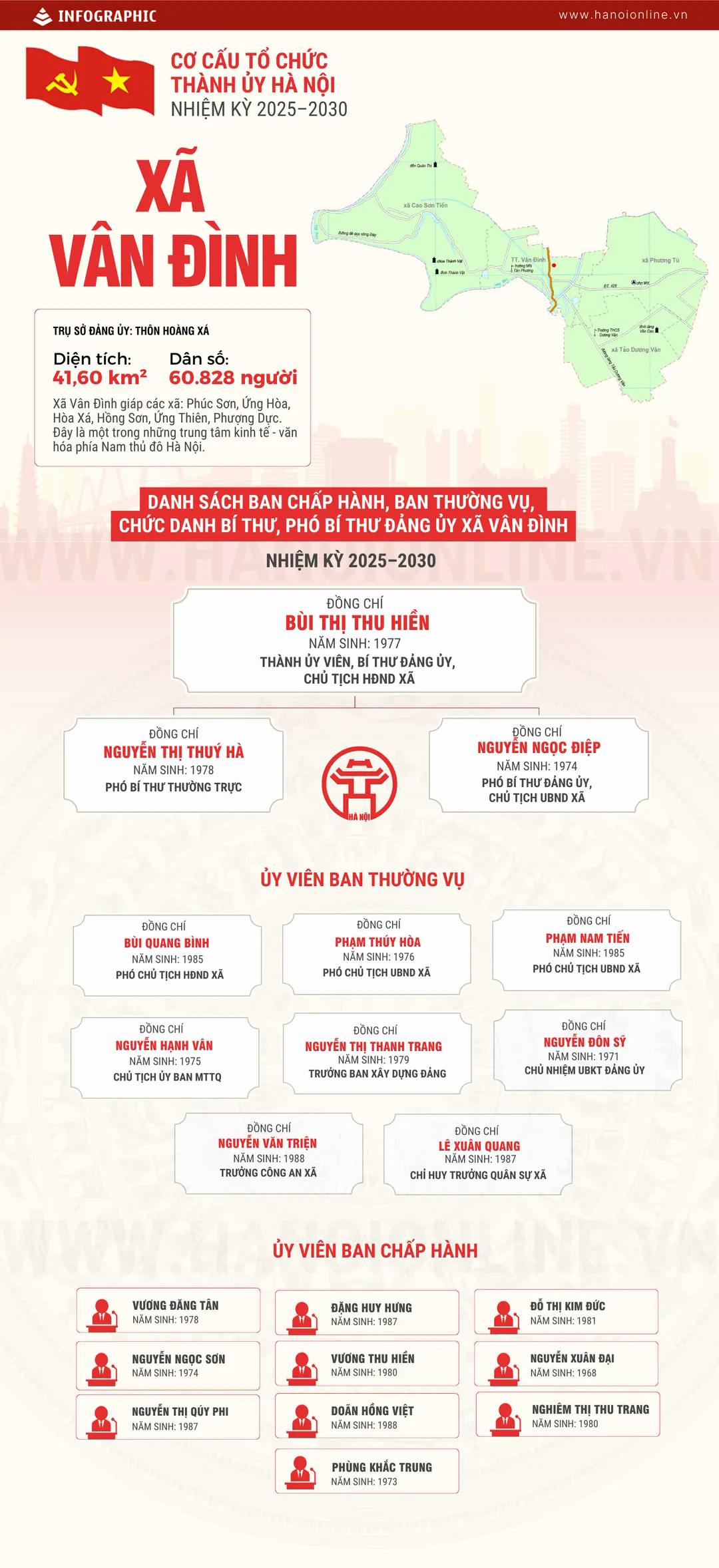 Đ&agrave;i PTTH H&agrave; Nội