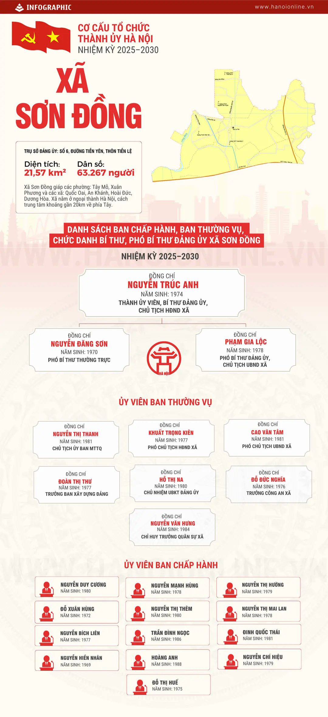 Đ&agrave;i PTTH H&agrave; Nội