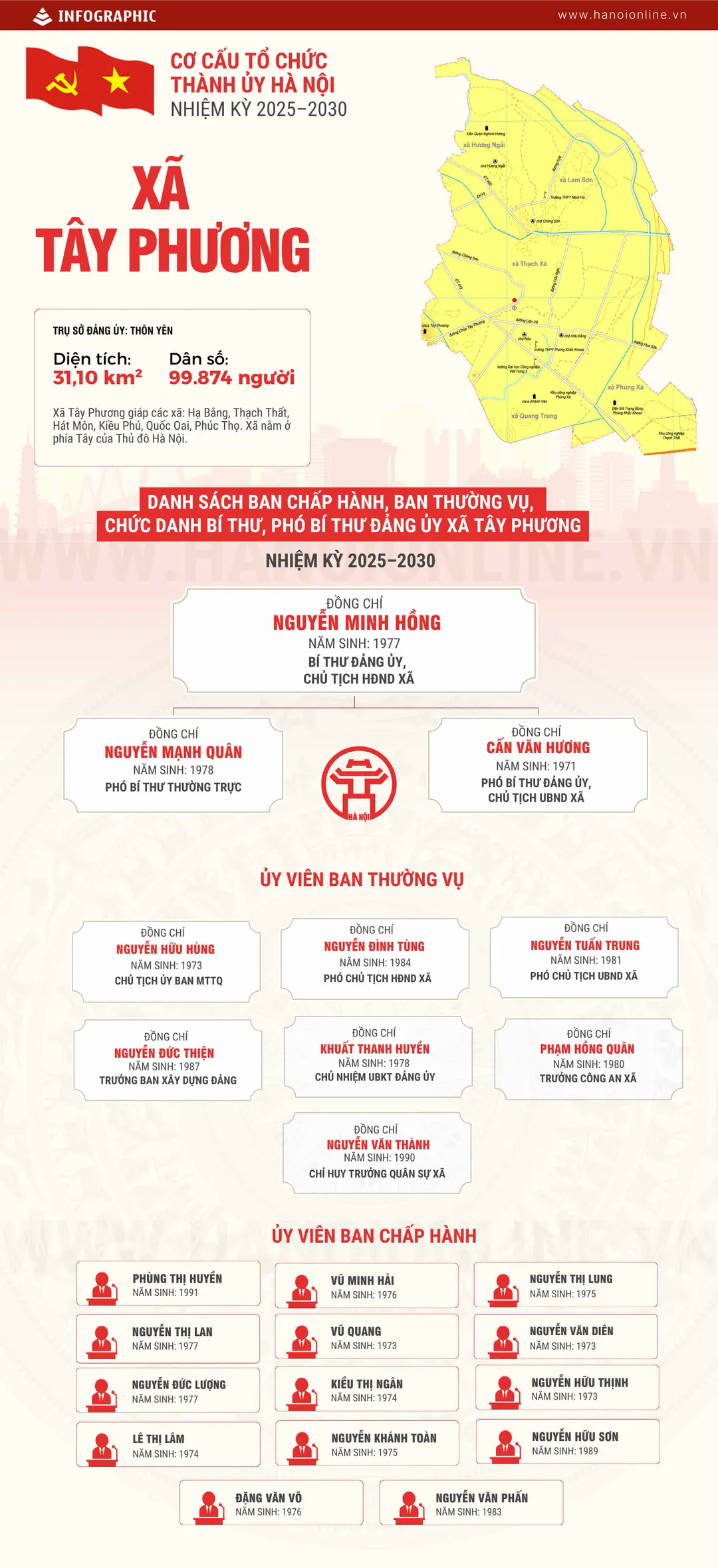 Đ&agrave;i PTTH H&agrave; Nội